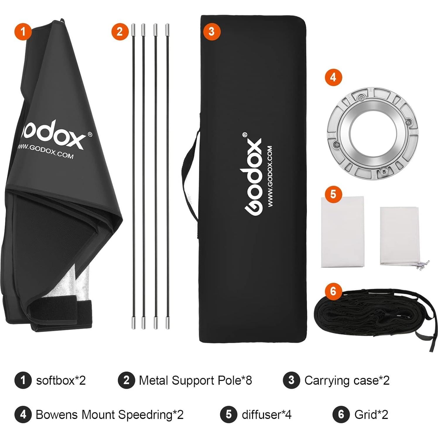 Softbox Godox 33 x 160 cm con Montura Bowens y Rejilla