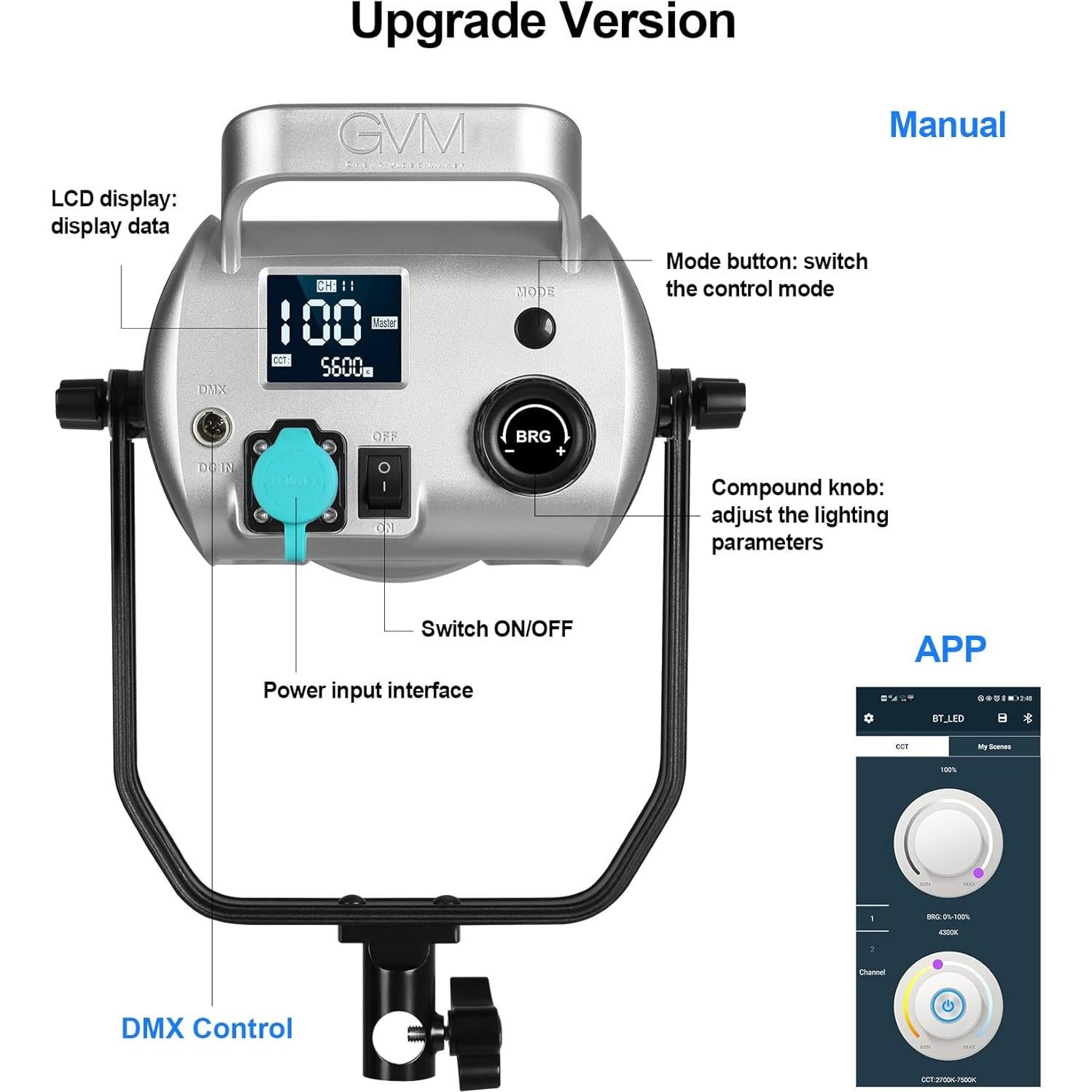 Kit de Luz de Video RGB GVM 200W LED Bi-Color con Softbox 66cm