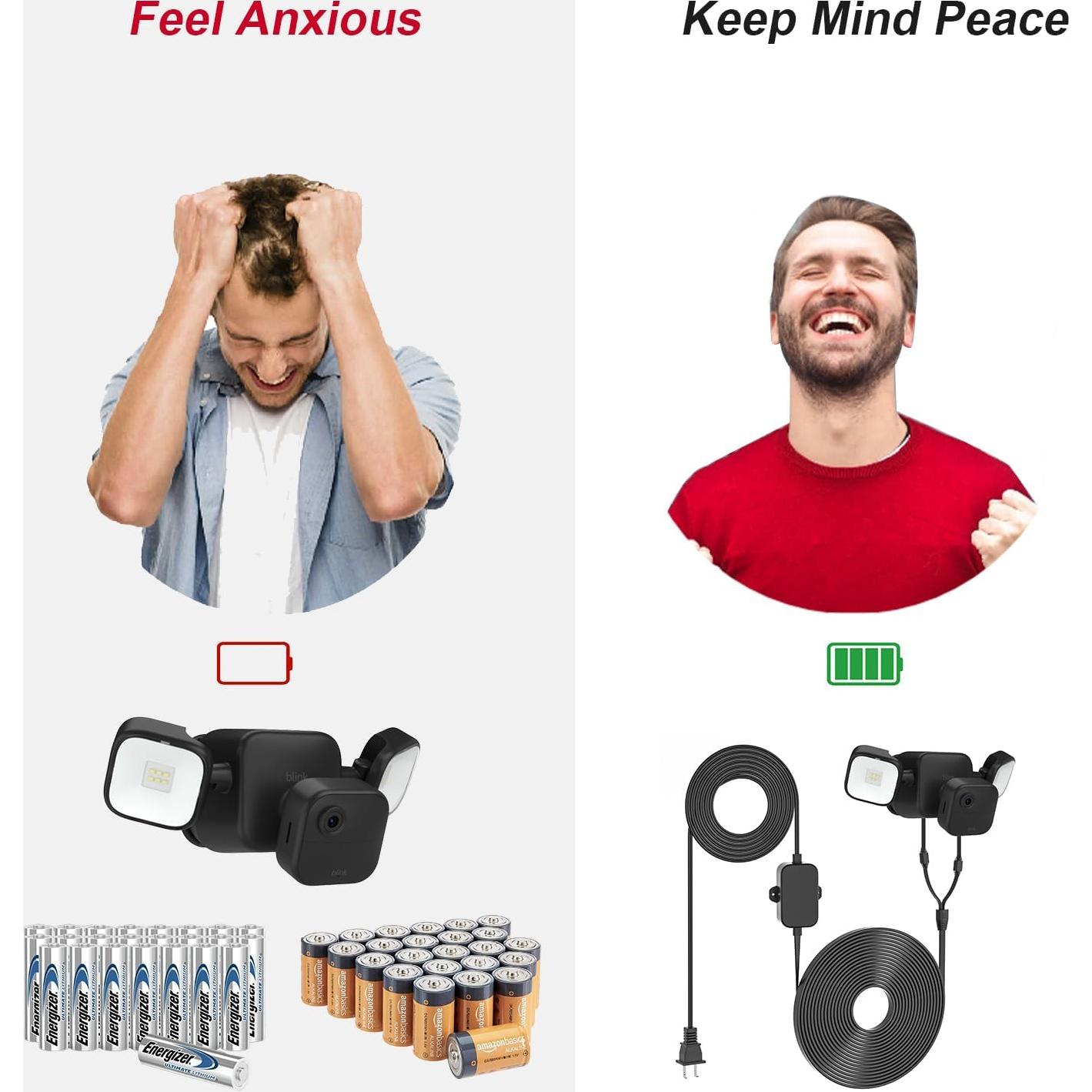 Cable de alimentación UYODM para Blink Floodlight 7,5 m