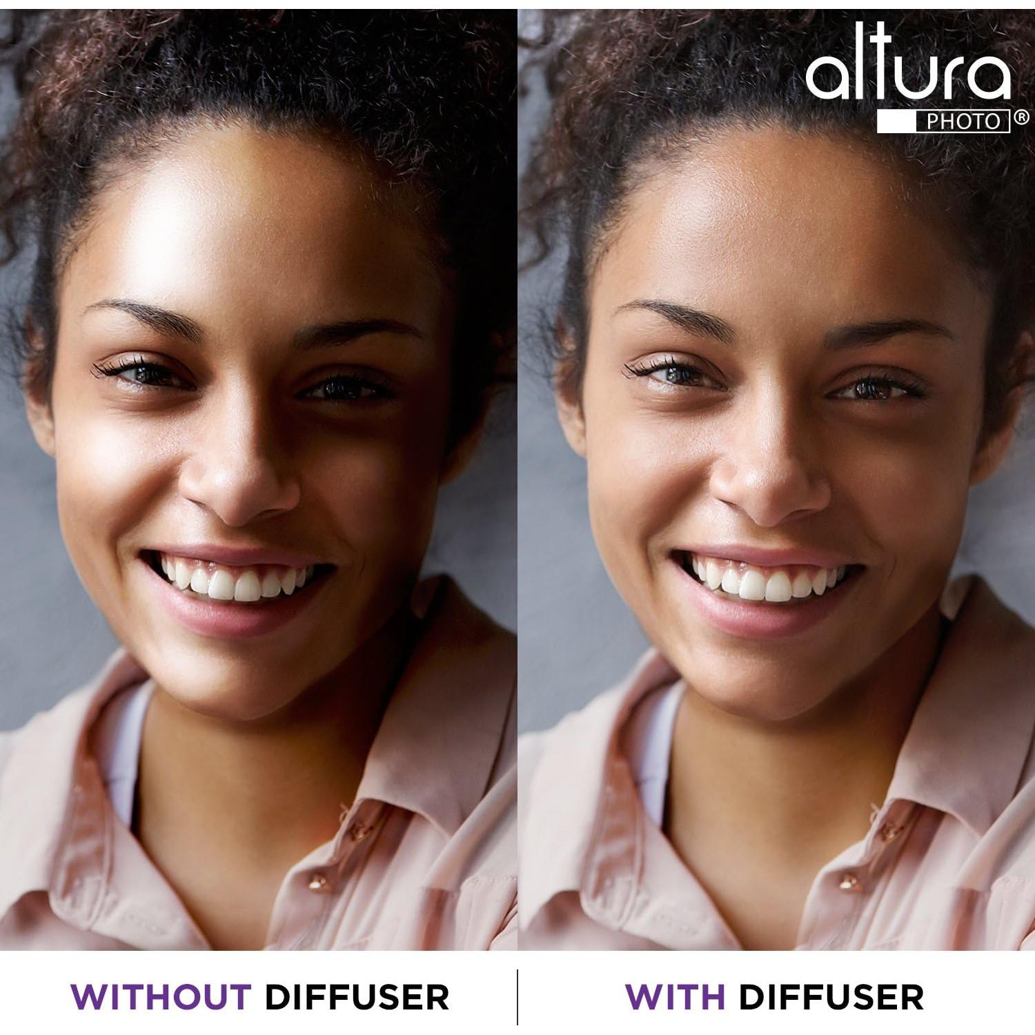 Difusor Softbox Altura Photo 15x12.7 cm para Flash Zapata