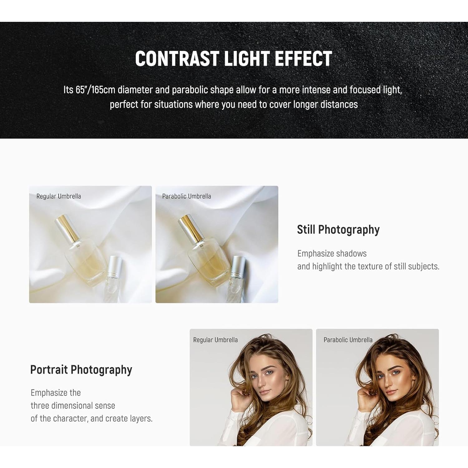 Paraguas Reflectante Parabólico NEEWER 165cm con Difusor