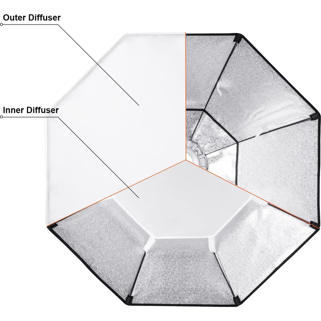 Godox Softbox Octagonal 95cm Difusor Luz Fotografía Bowens