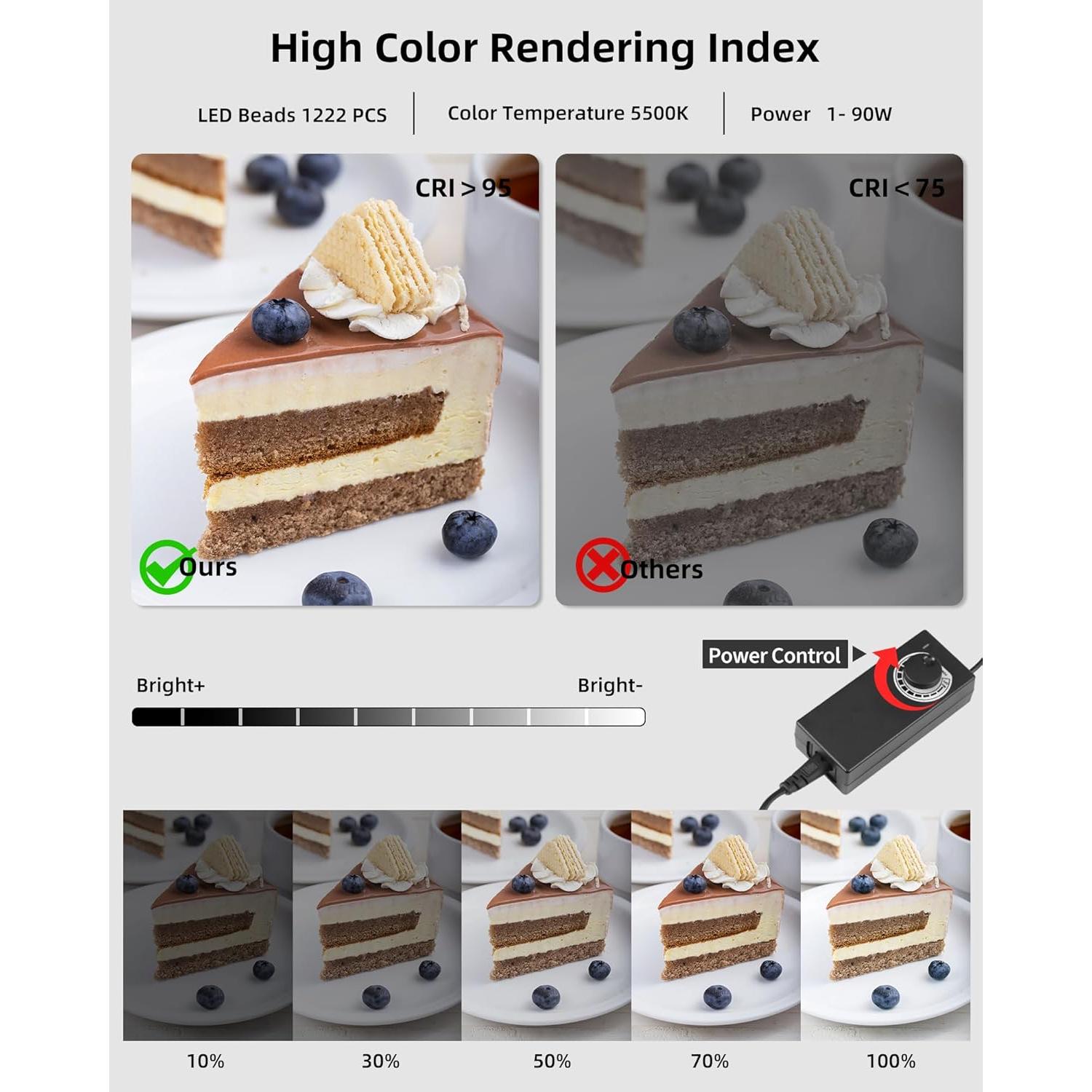 Glendan Upgrade Professional Portable Photo Studio Light Box with 1222 LED Lights, 20"x20" Soft Box, 4 Color PVC Backdrops for Jewelry and Product Photography