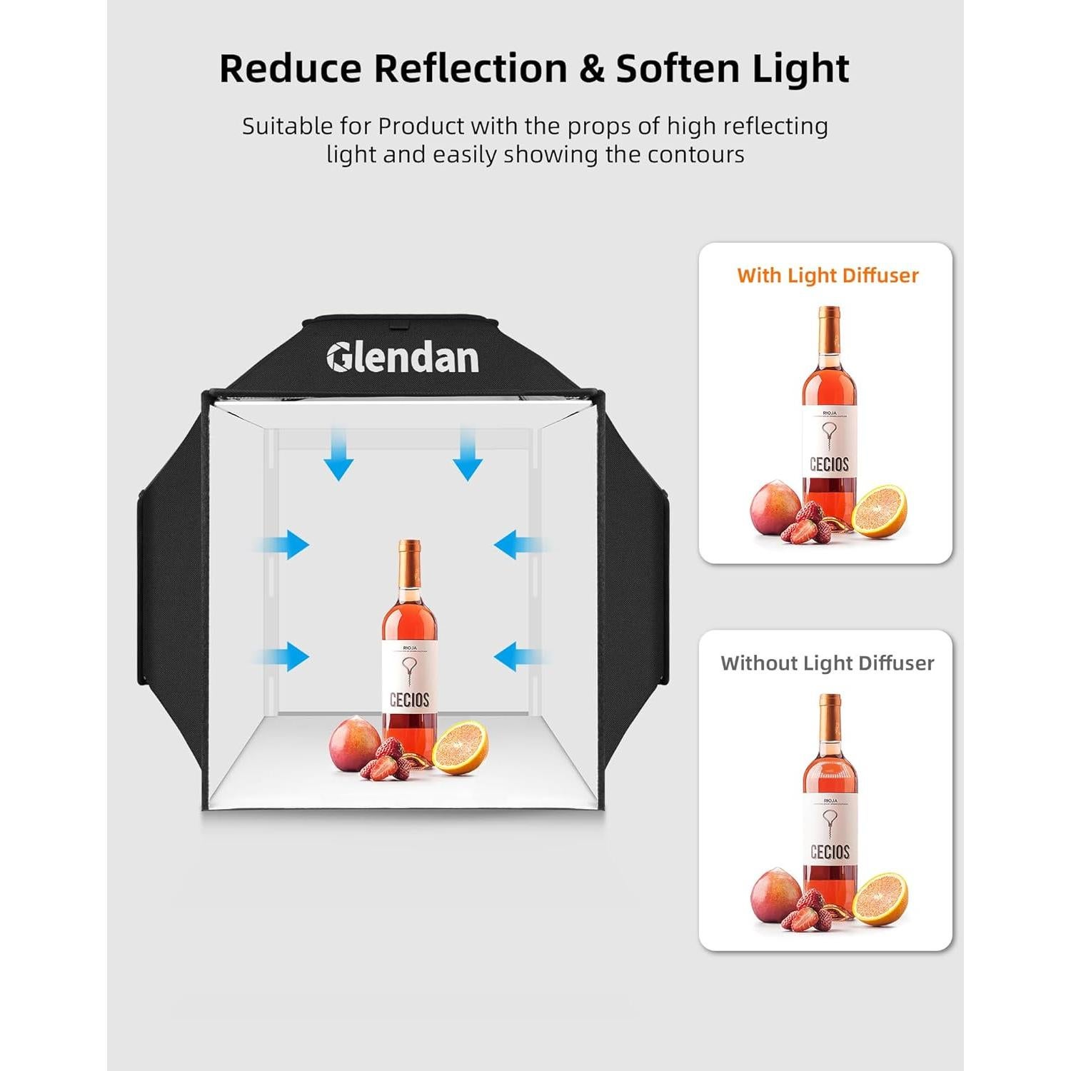 Glendan Upgrade Professional Portable Photo Studio Light Box with 1222 LED Lights, 20"x20" Soft Box, 4 Color PVC Backdrops for Jewelry and Product Photography