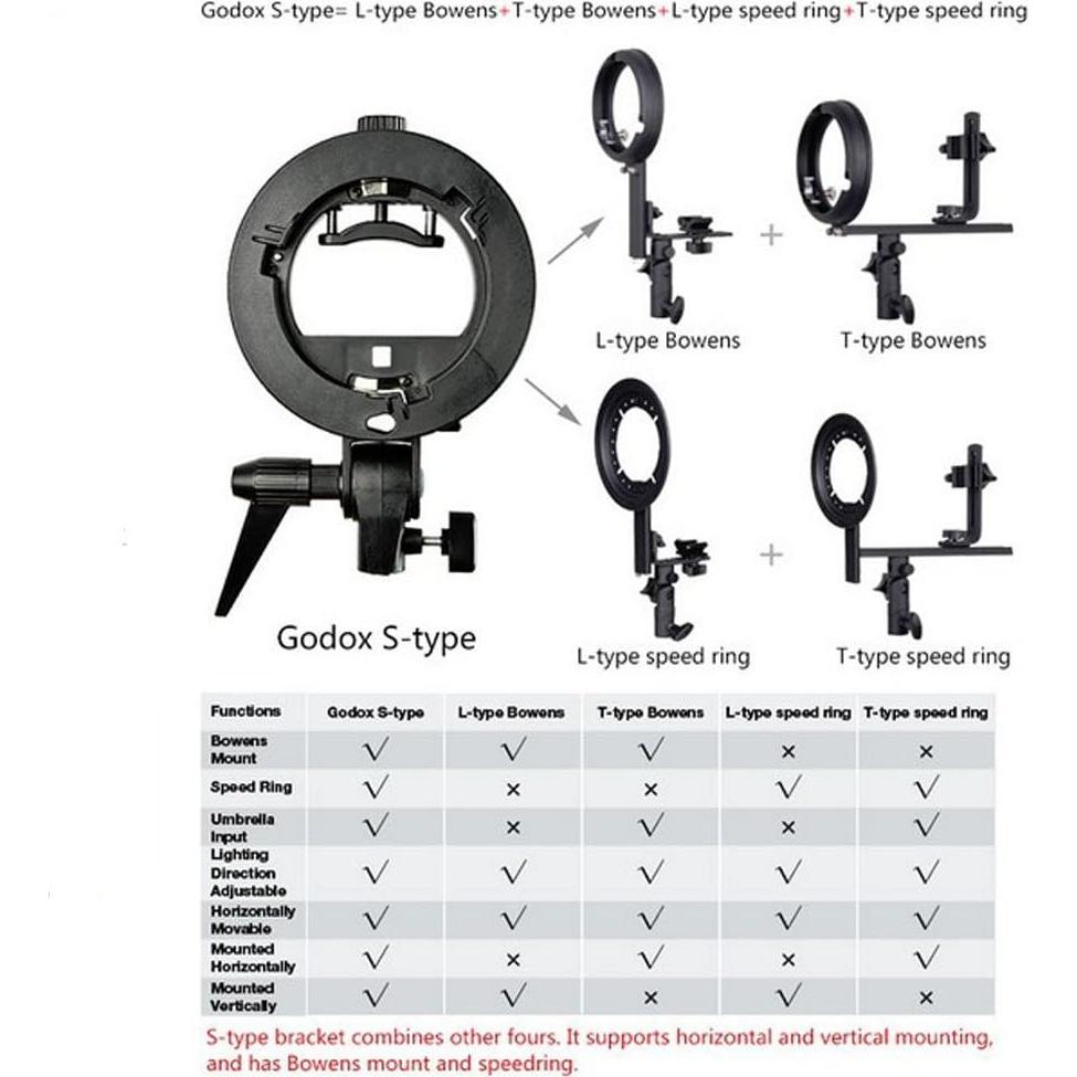 Soporte Godox S-Type para Flash Speedlite Montaje Bowens