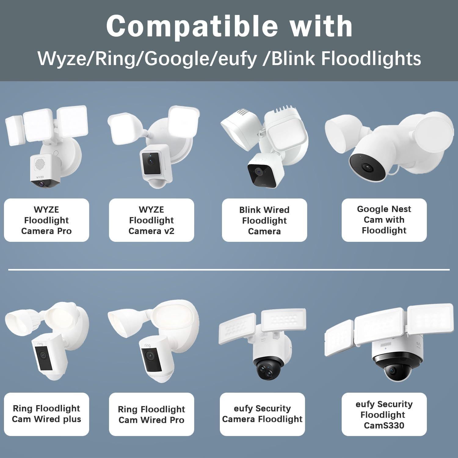 Montaje de Enchufe iTODOS 30 pies para Cámara de Inundación