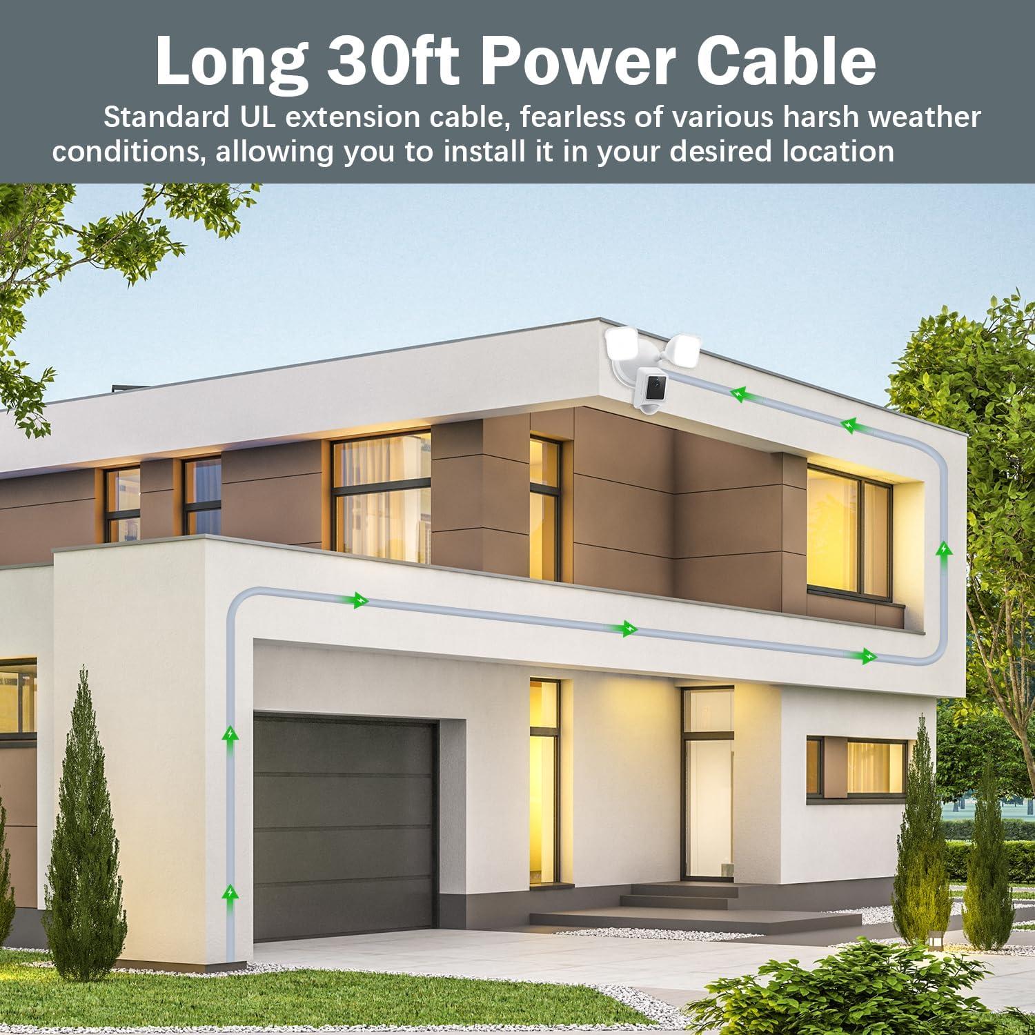 Montaje de Enchufe iTODOS 30 pies para Cámara de Inundación