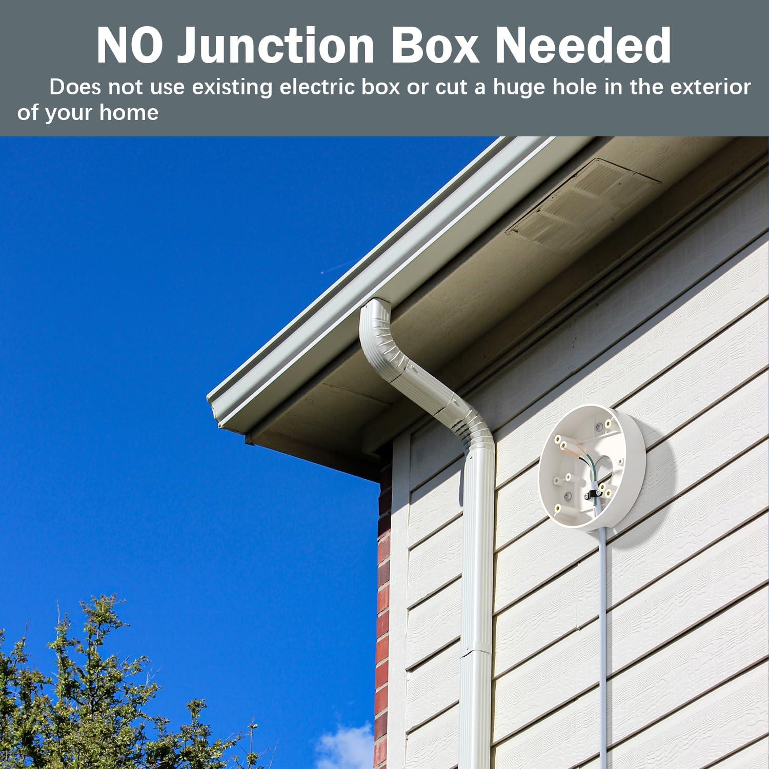 Montaje de Enchufe iTODOS 30 pies para Cámara de Inundación