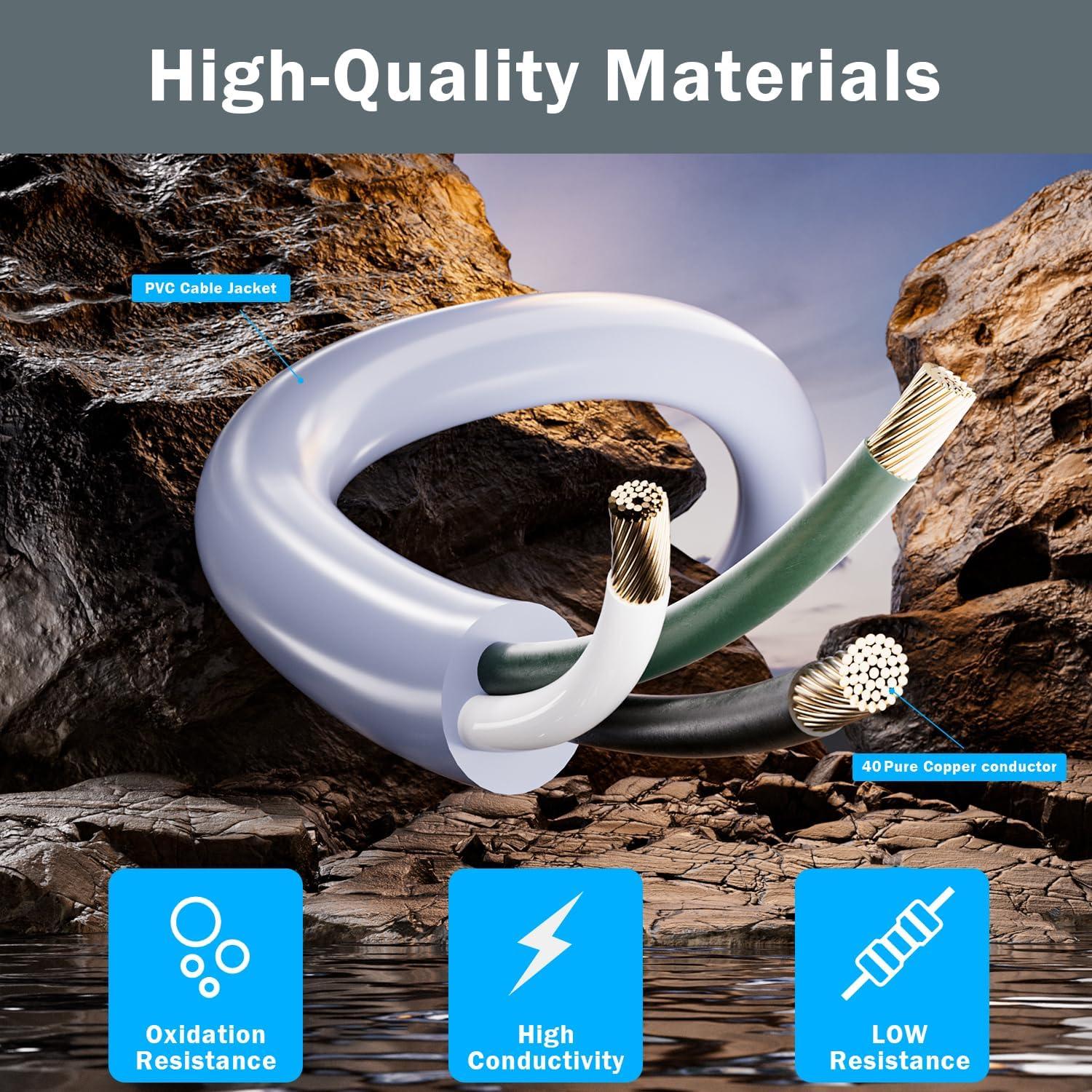 Montaje de Enchufe iTODOS 30 pies para Cámara de Inundación