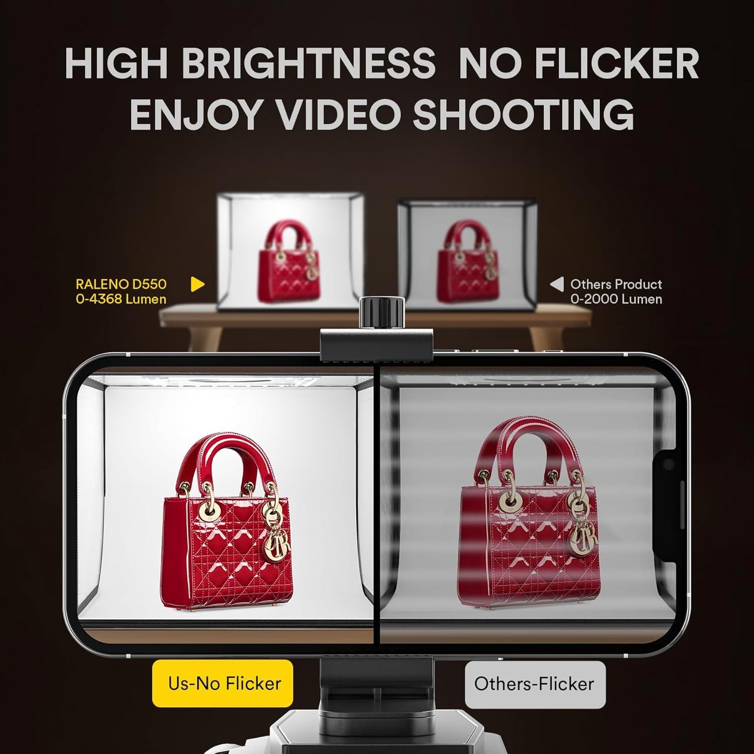 Caja de Luz RALENO 50x50 cm 120 LEDs 5500K 50W 6 Fondos