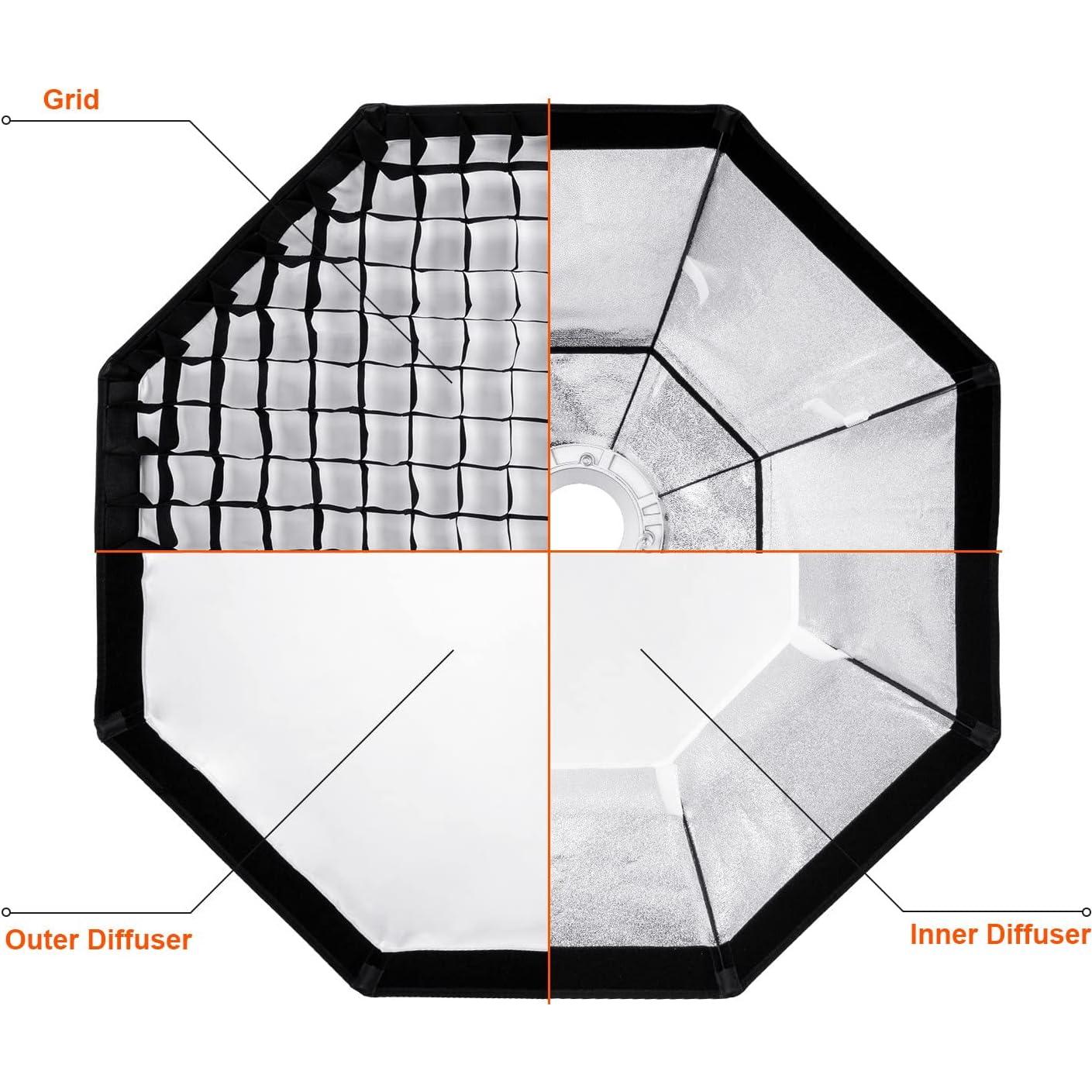 Softbox Octagonal Godox 95cm con Rejilla y Montura Bowens