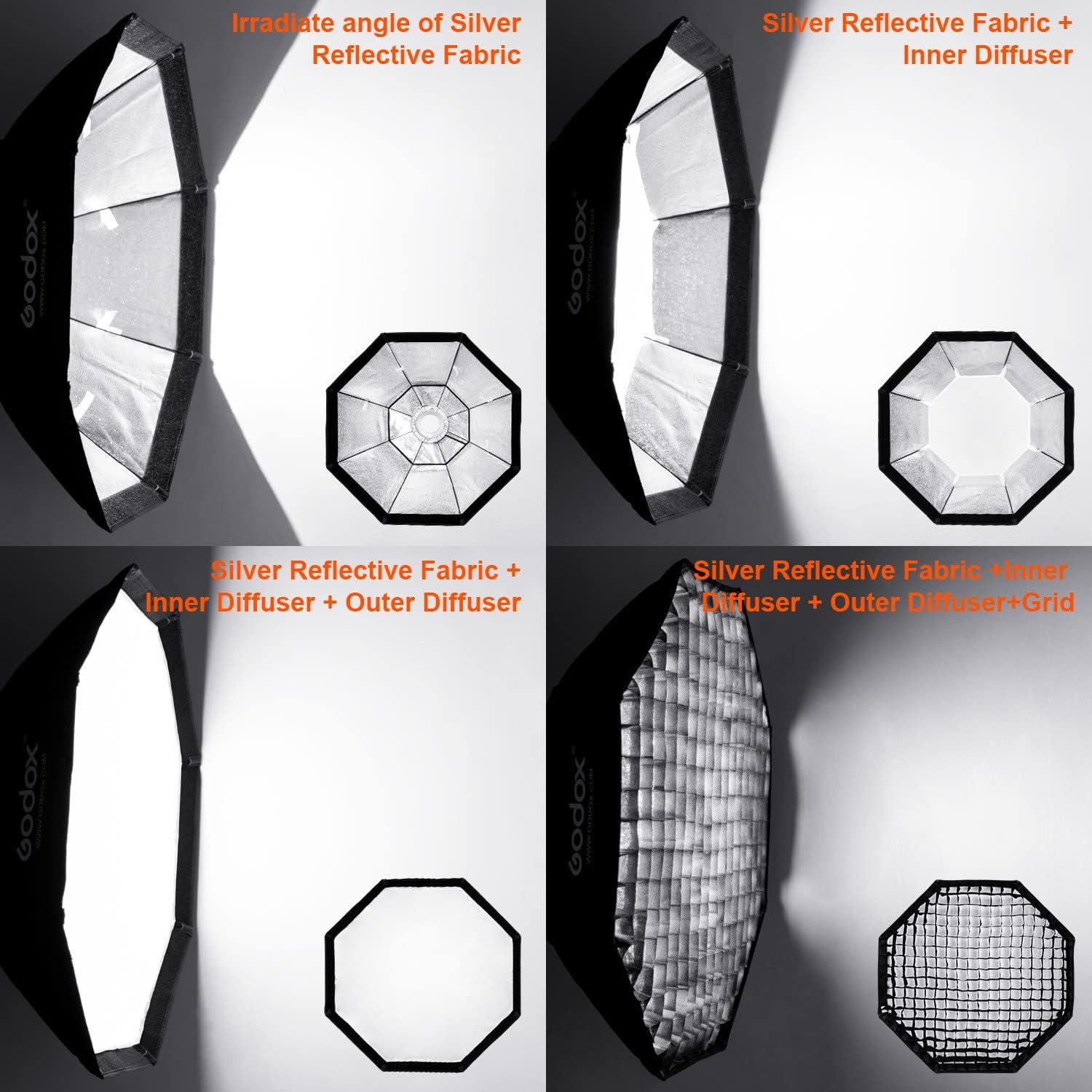 Softbox Octagonal Godox 95cm con Rejilla y Montura Bowens