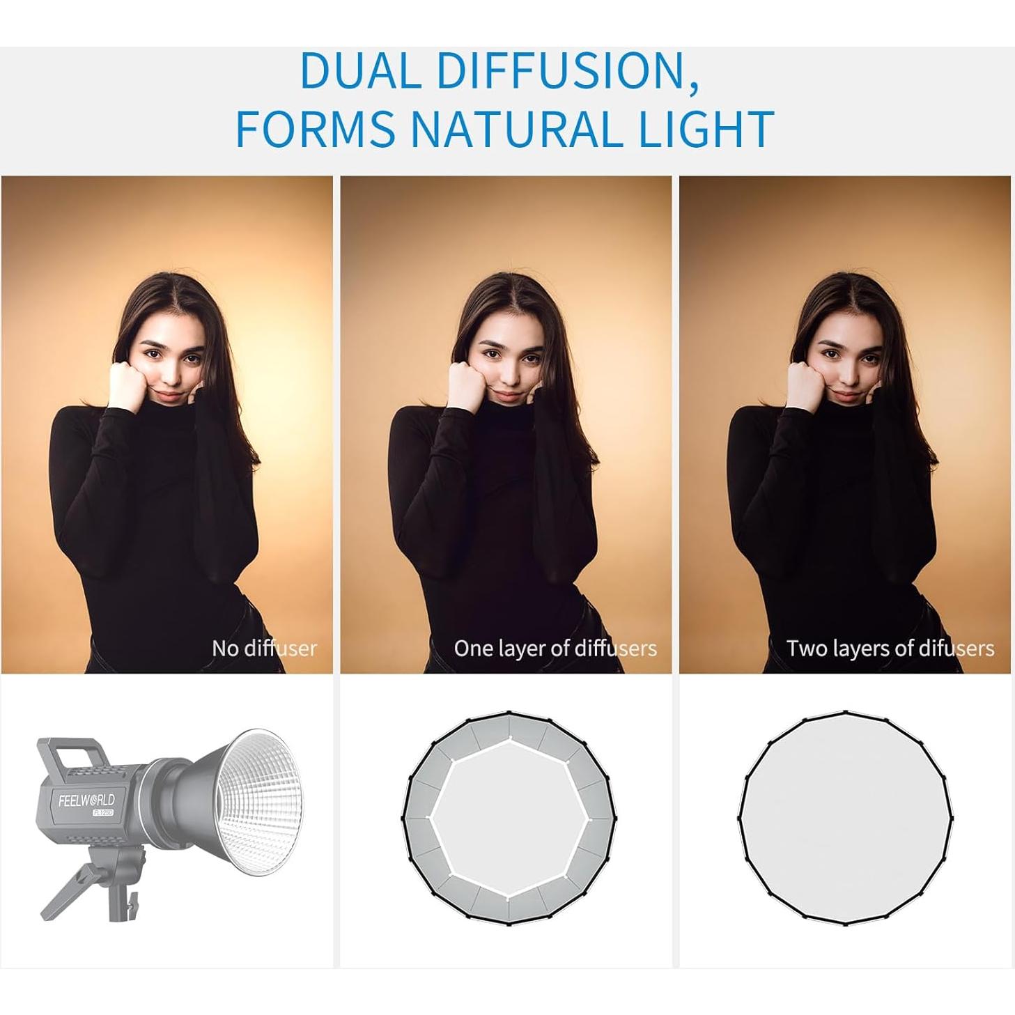 Softbox Parabólico FEELWORLD FSP60 V2 60cm para Luces Bowens