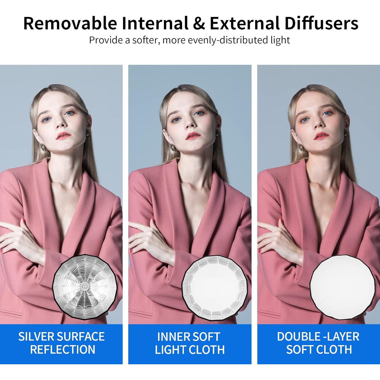 Softbox Hexadecagonal Selens 85cm con Montura Bowens