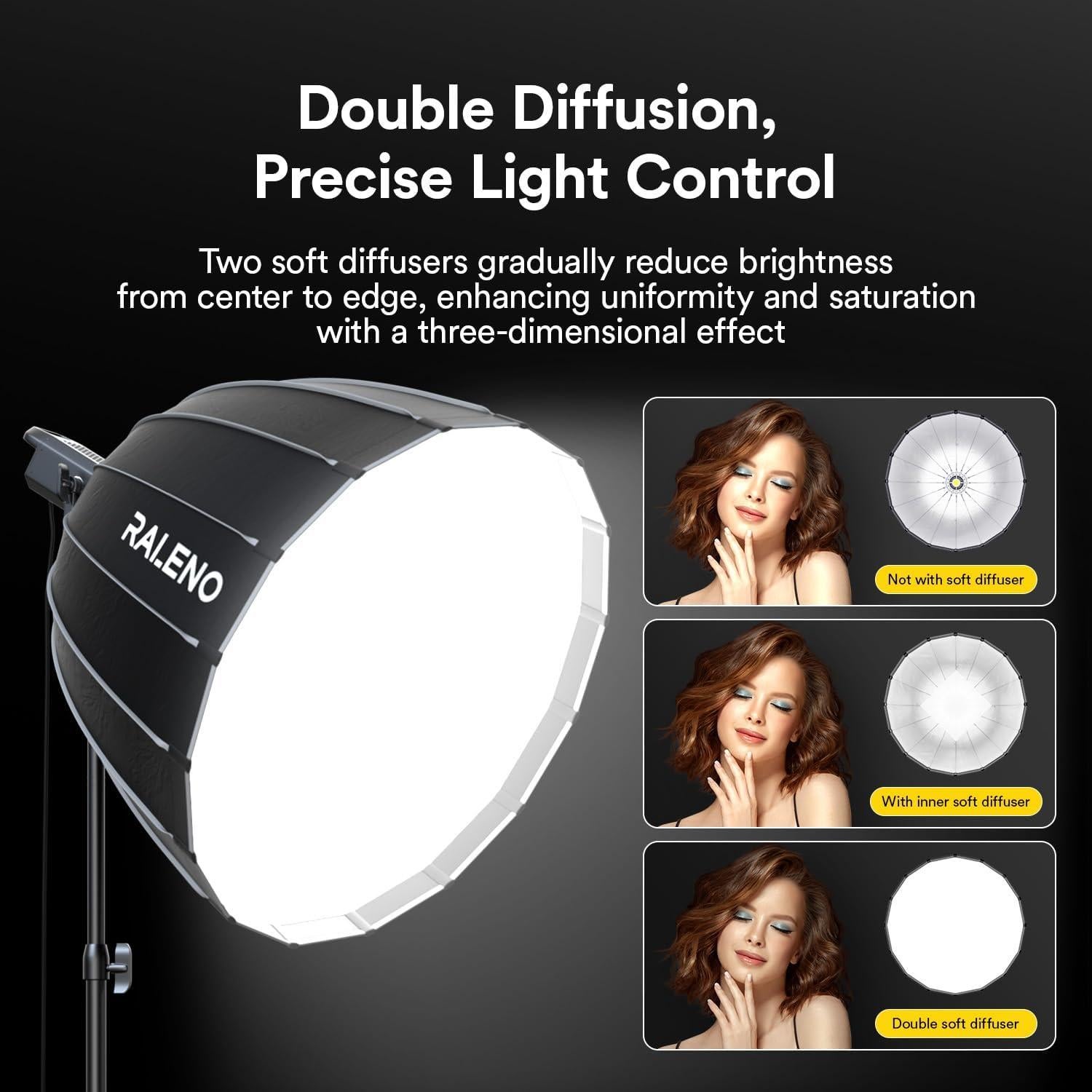 Softbox Parabólico RALENO 90cm con Rejilla y Bolsa de Transporte