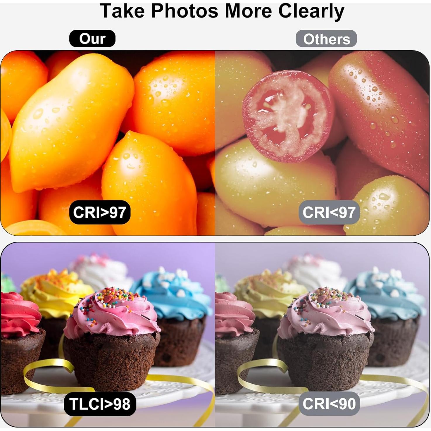 Light Box Photography - 12"x12" Portable Shooting Tent with 120 LEDs & 6 Backdrops for Jewelry & Small Product Photography