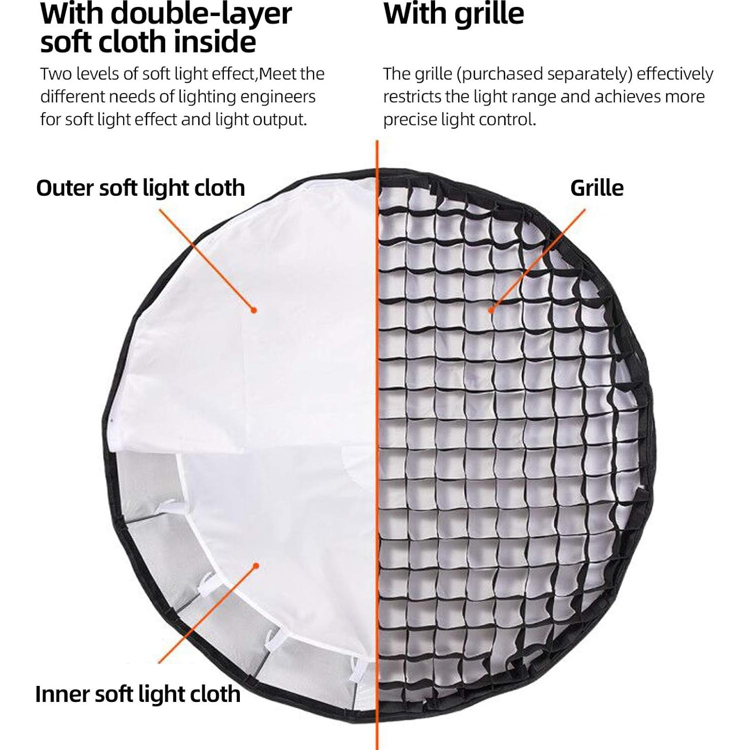 Godox QR-P70 27in 70cm Deep Parabolic Softbox Quick Release Compatible Bowens Mount Softbox with Grid, Carrying Bag for Photography Studio Portrait Video Shooting (27in / 70cm)