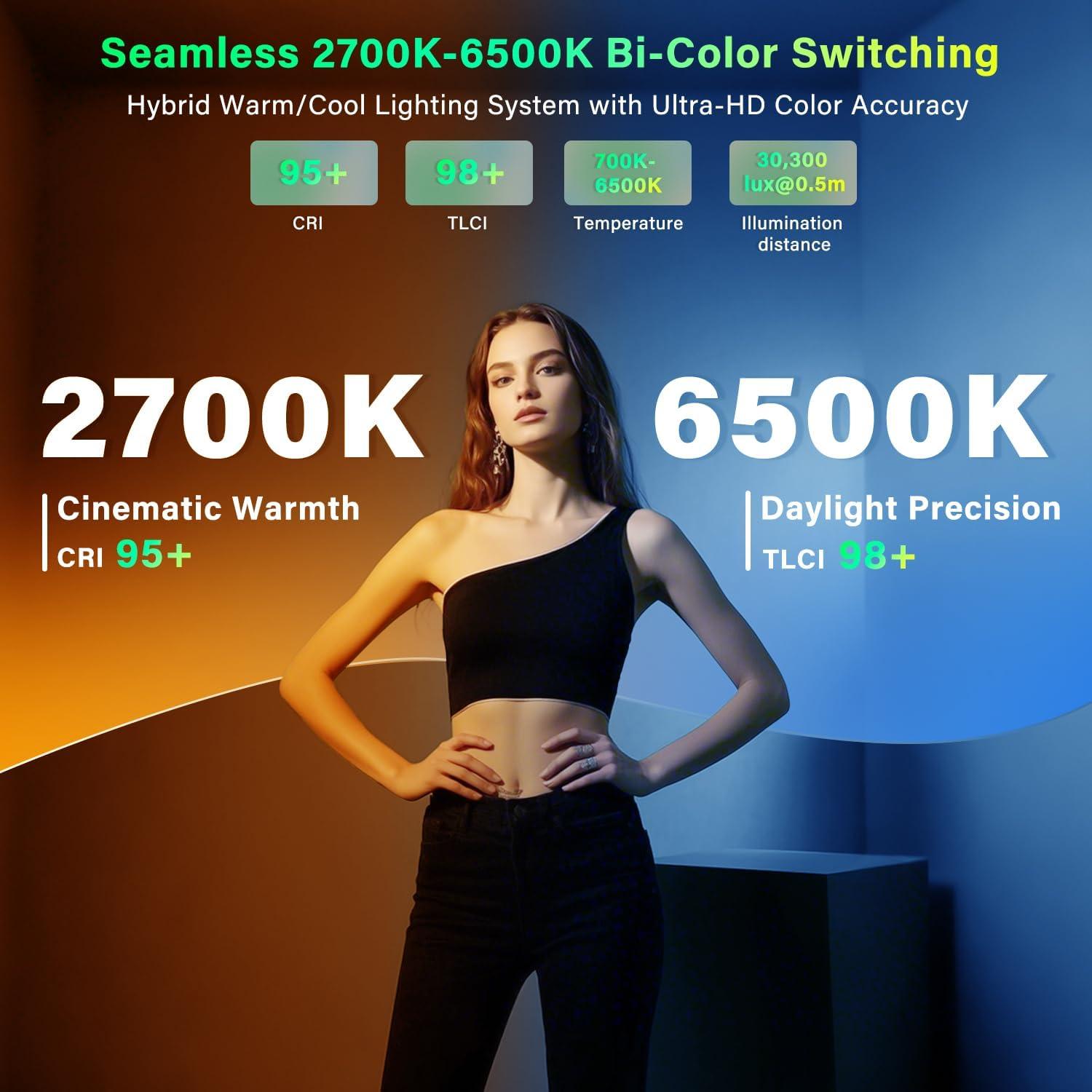 Luz LED Bi-Color Suncrafter F200B 200W Flexible 2700K-6500K