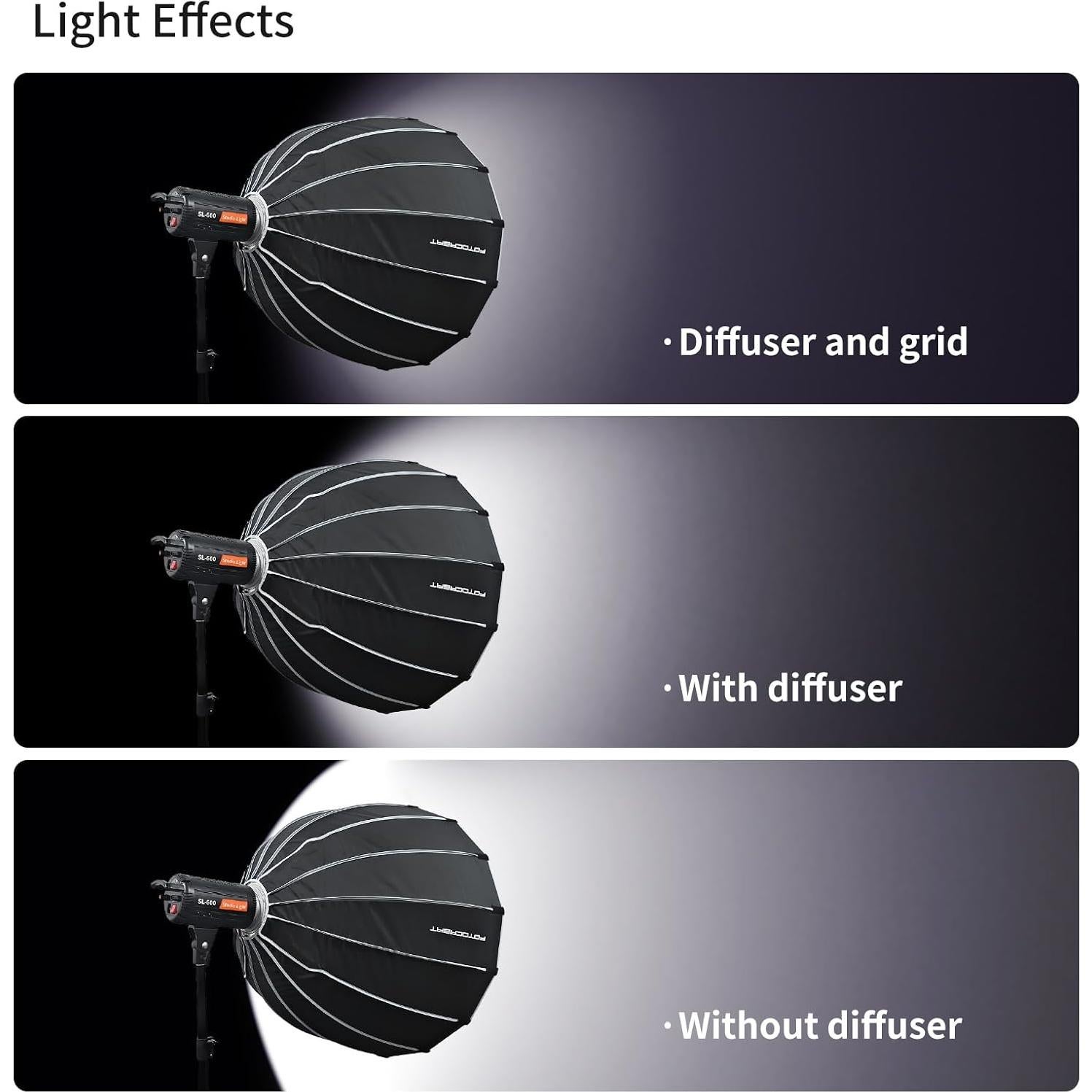 Softbox Parabólico Profundo FOTOCREAT 90cm con Difusores y Rejilla