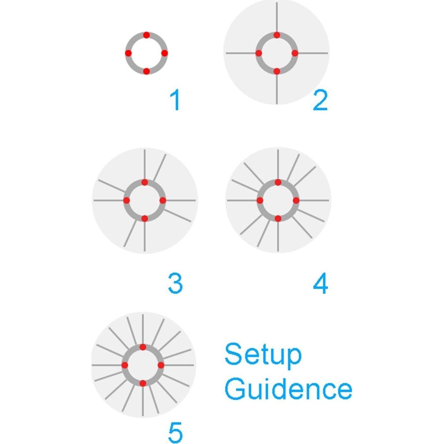 Softbox Hexadecágono Selens 120cm Plegado Rápido Bowens