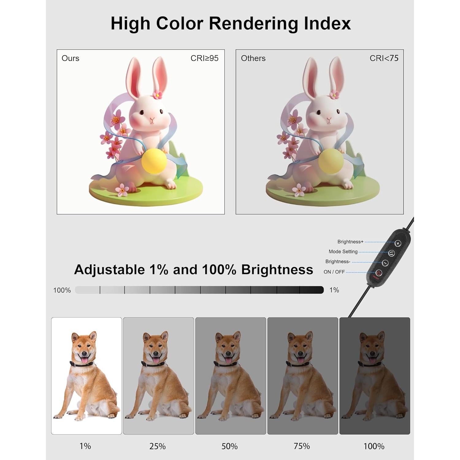 Caja de Luz PULUZ 60x40 cm con 672 LED y 4 Fondos PVC