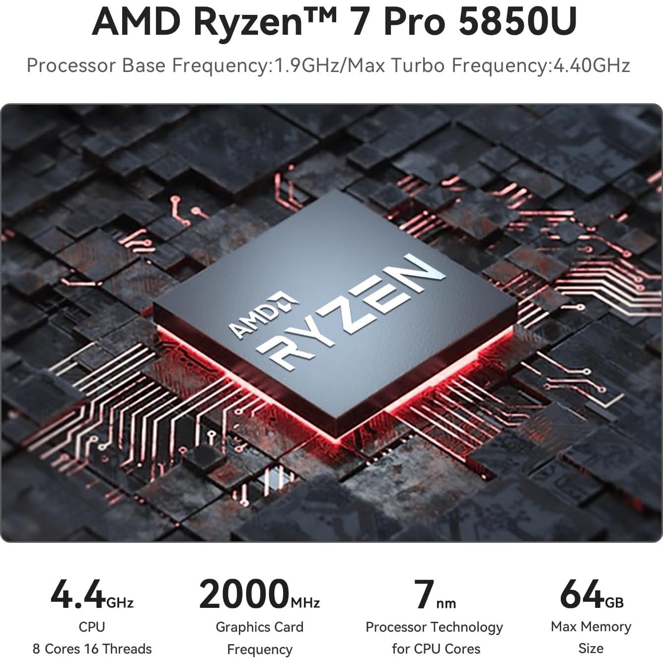 Mini PC Beelink SER5 PRO Ryzen 7 5850U 32GB RAM 1TB SSD