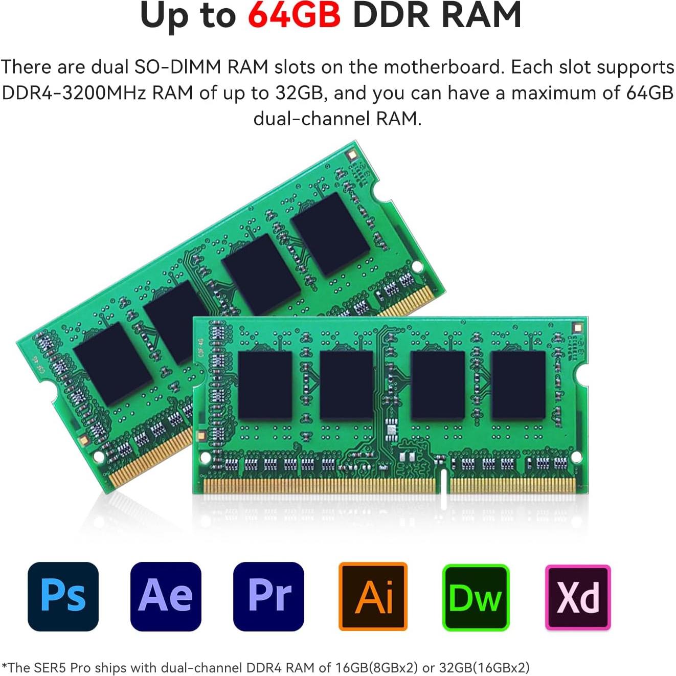 Mini PC Beelink SER5 PRO Ryzen 7 5850U 32GB RAM 1TB SSD