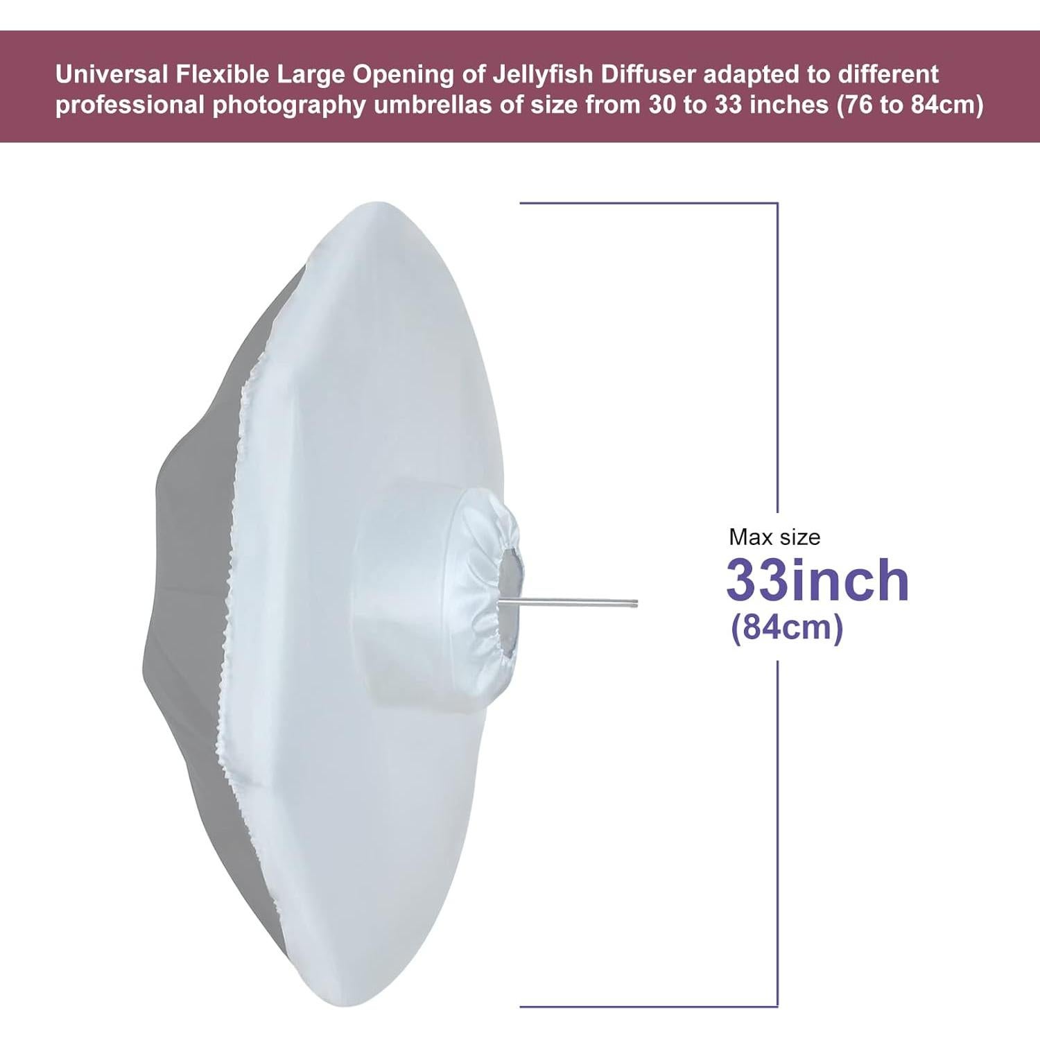 Difusores de Paraguas Jellyfish LINCO 33" Paquete de 2