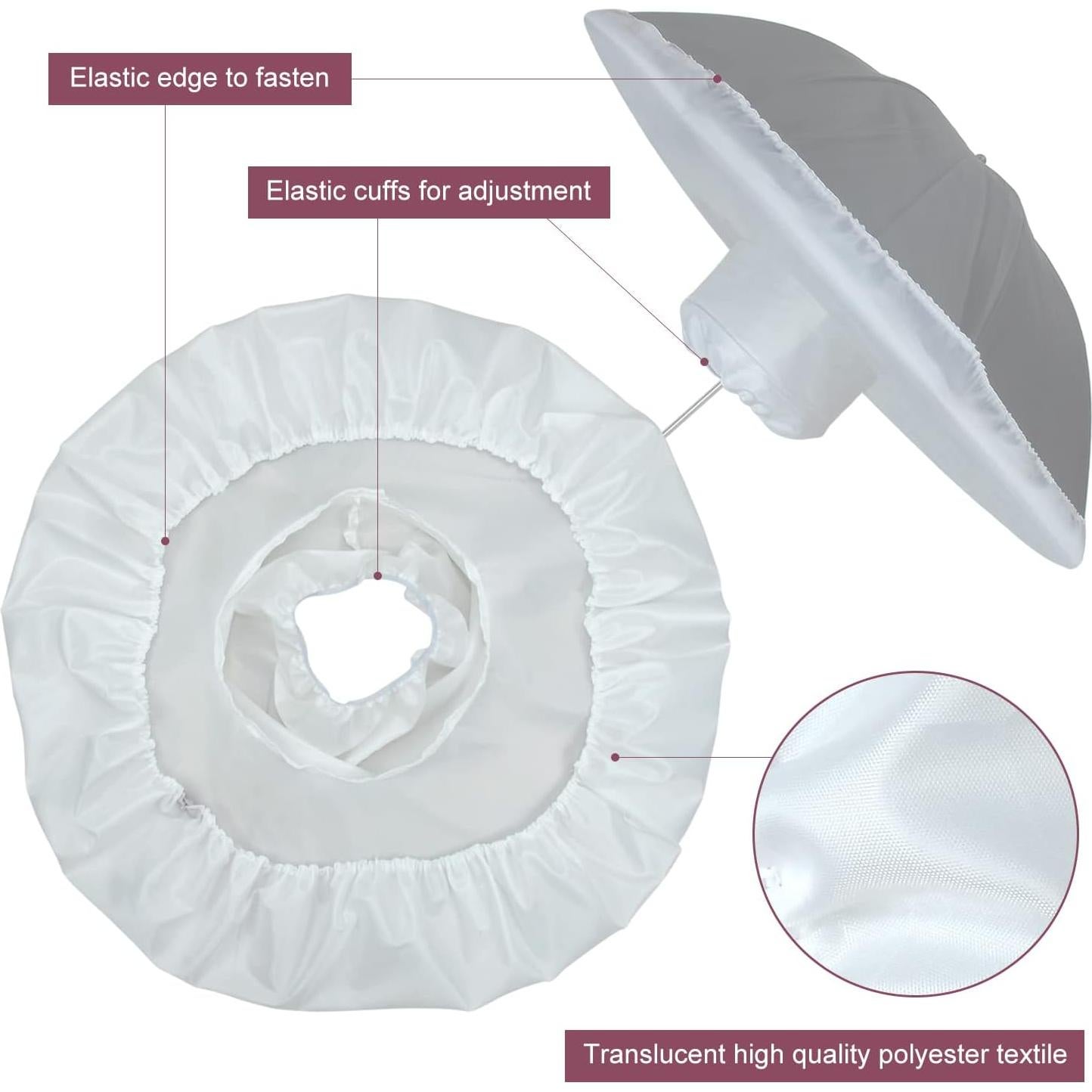 Difusores de Paraguas Jellyfish LINCO 33" Paquete de 2