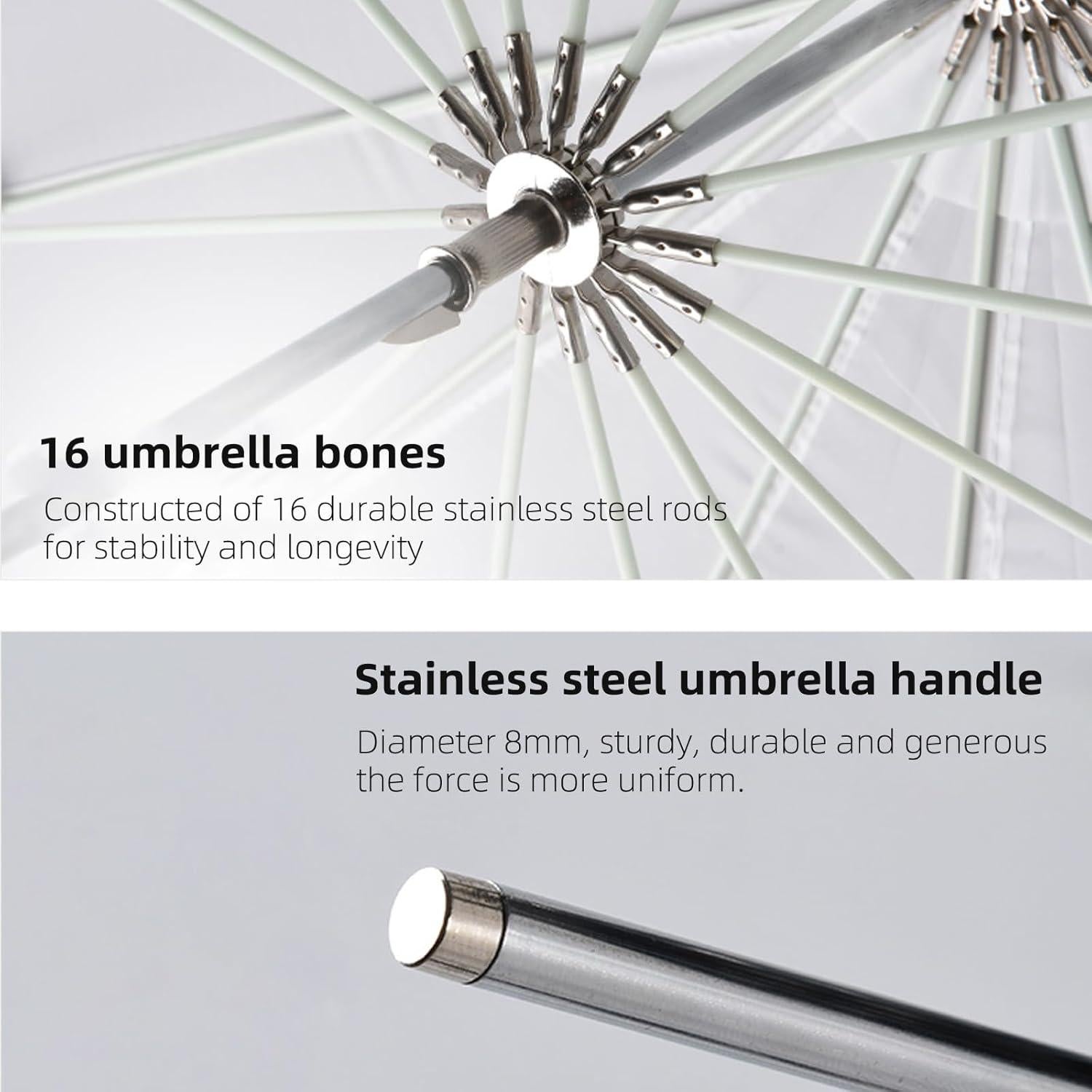 Paraguas de Luz Suave Godox UB-L2 75" (180 cm) para Fotografía