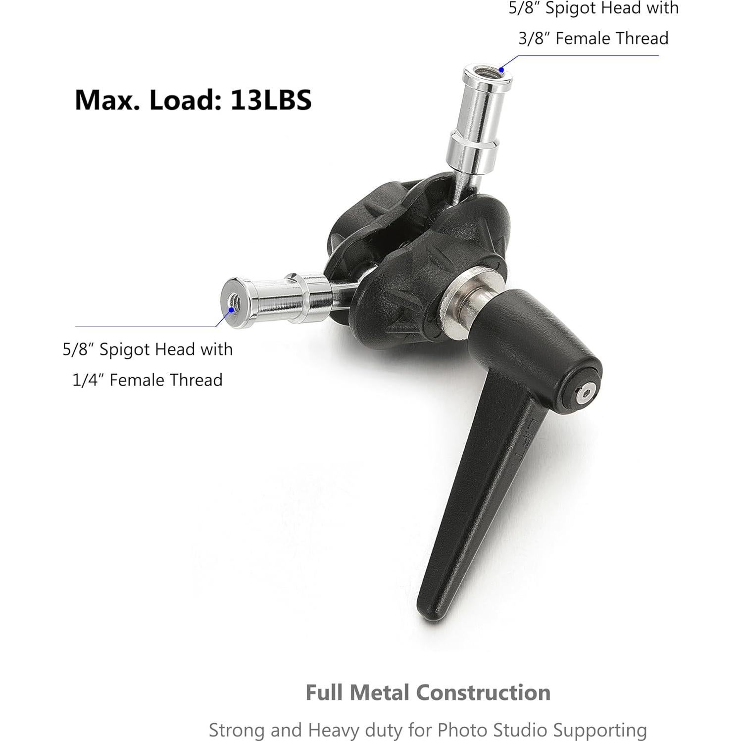 Soporte de Montaje para Cámara PHOCUS con Adaptador Esférico