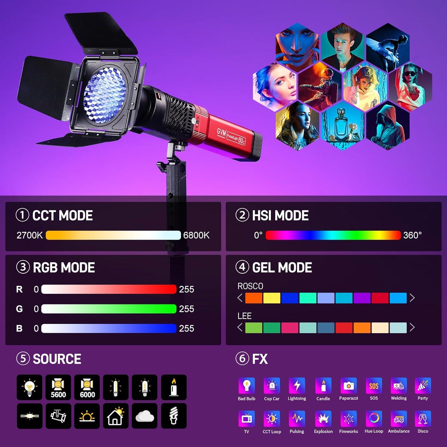 Luz de Video GVM PD60C RGB 60W con Softbox y Resistencia IP65