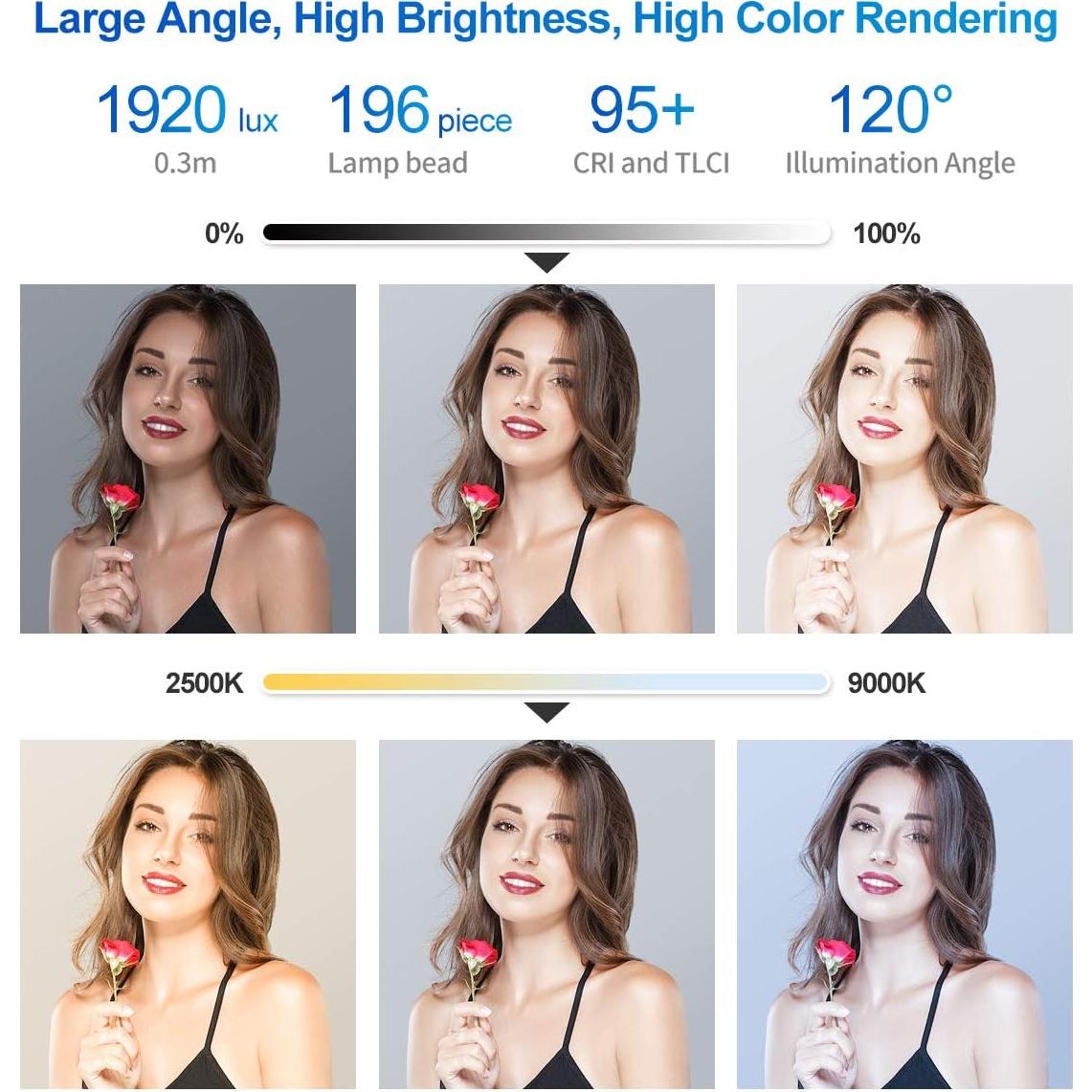 Luz LED de Video RGB VIJIM VL196 Dimmable 2500K-9000K