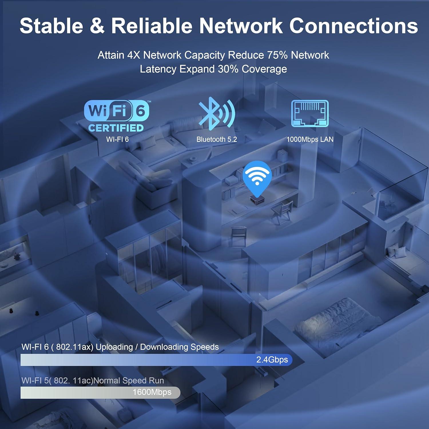 Beelink Mini PC S12 Pro Intel N100 16GB 500GB 4K HDMI