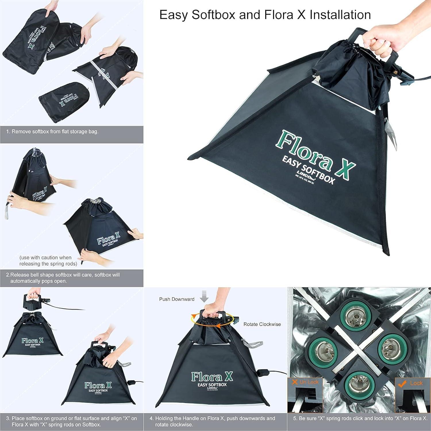 Kit de Iluminación para Fotografía LINCO 9600 Lúmenes con Softbox