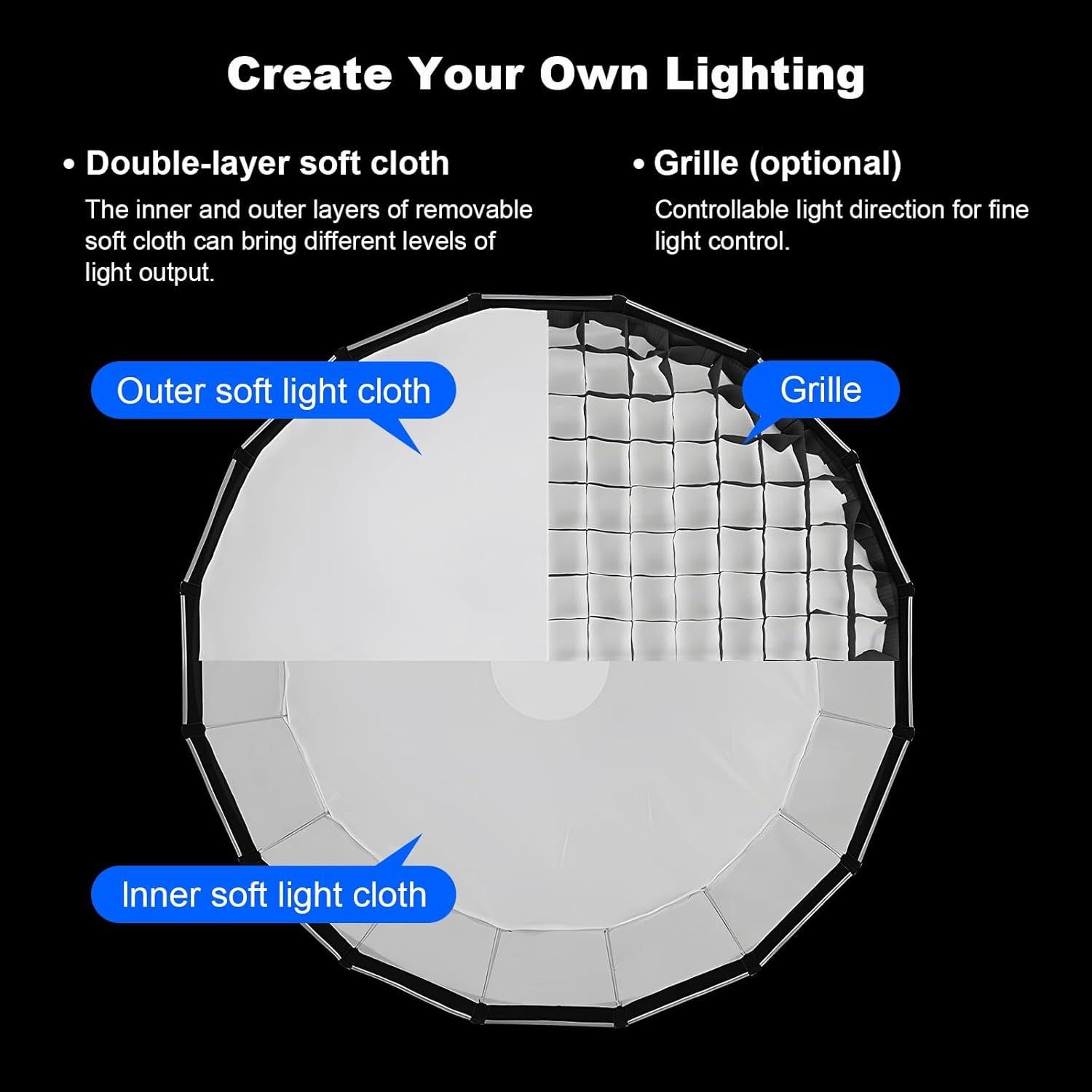Godox Softbox 60cm Montura Bowens Compacto con Difusores