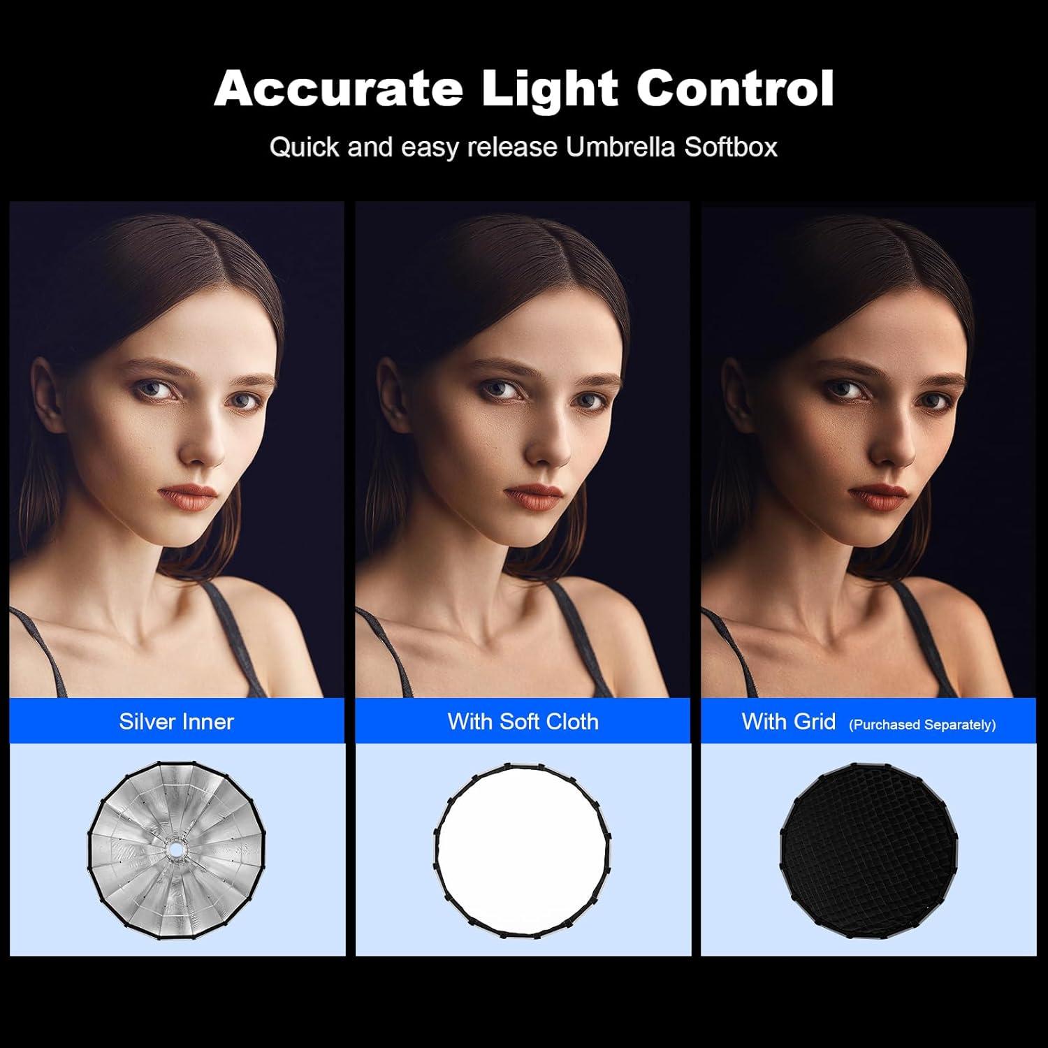 Godox Softbox 60cm Montura Bowens Compacto con Difusores