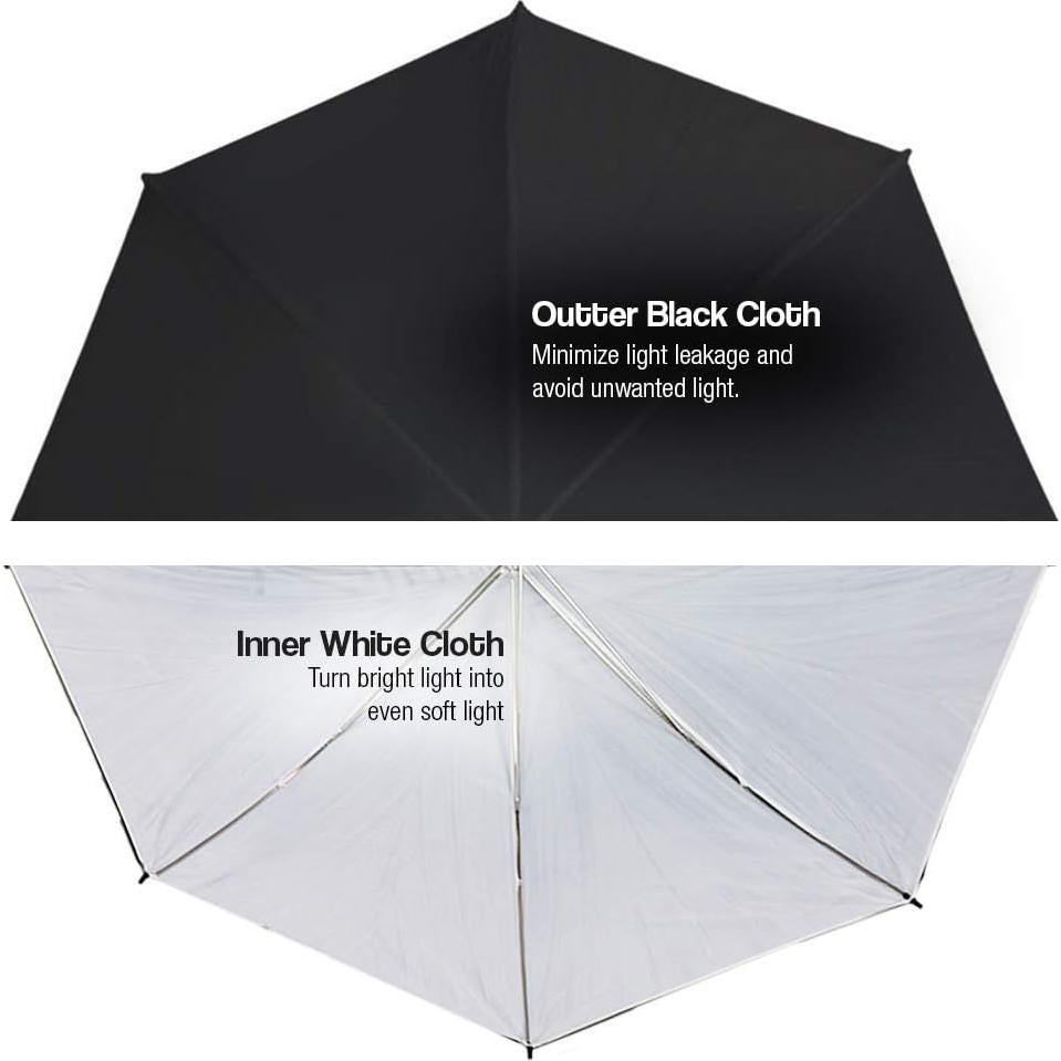 Paraguas Reflector Doble Capa LimoStudio 101.6 cm Negro Blanco