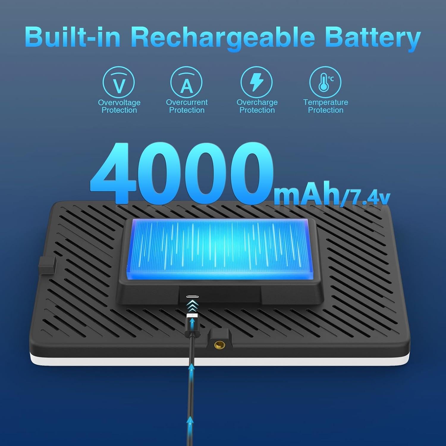 Paquete de 2 luces LED Unicucp con batería 8000mAh y soporte