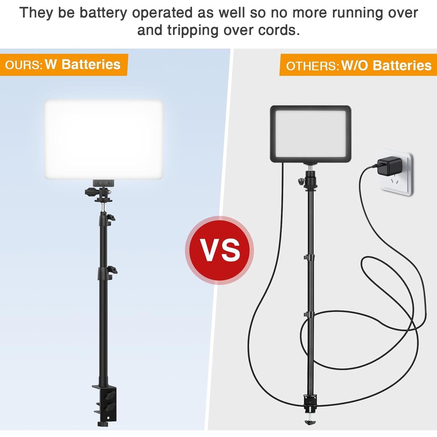 Paquete de 2 luces LED Unicucp con batería 8000mAh y soporte