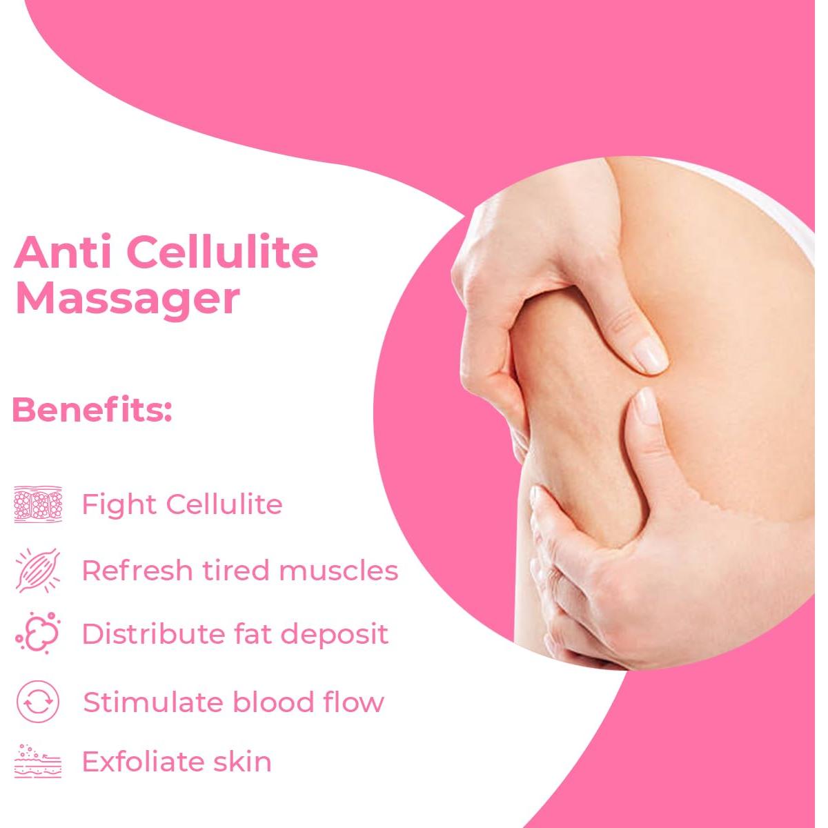 Rodillo Masajeador Anticelulitis Avalon 13.68x9.60cm