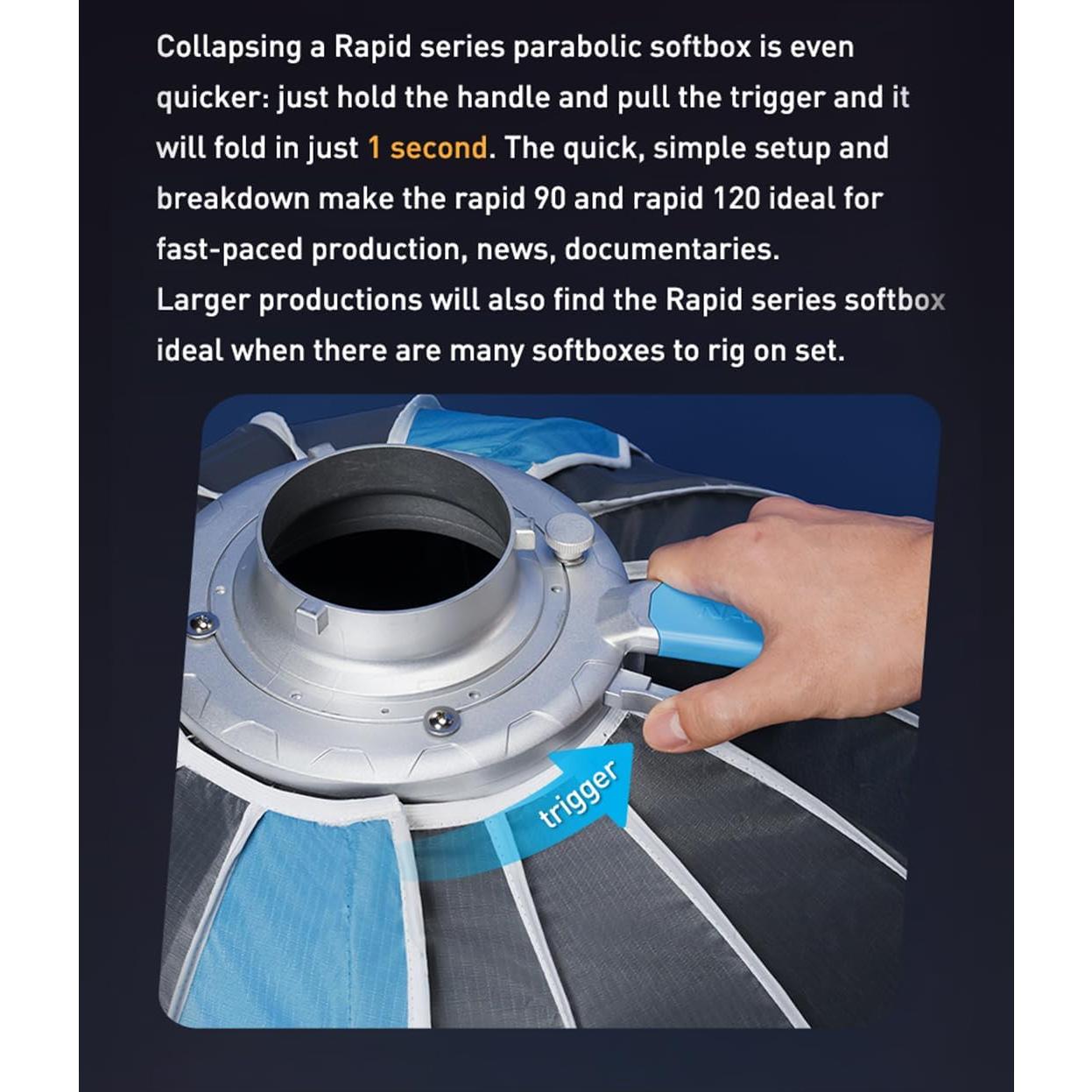 Nanlite SB-RP90 35.43 Inches / 90CM Deep Mouth Quick Release Softbox - Nanlite Patented Rapid Fast Locking Chuck, High Efficiency Soft Light, Adapted to Bowens Bayonet Fixtures