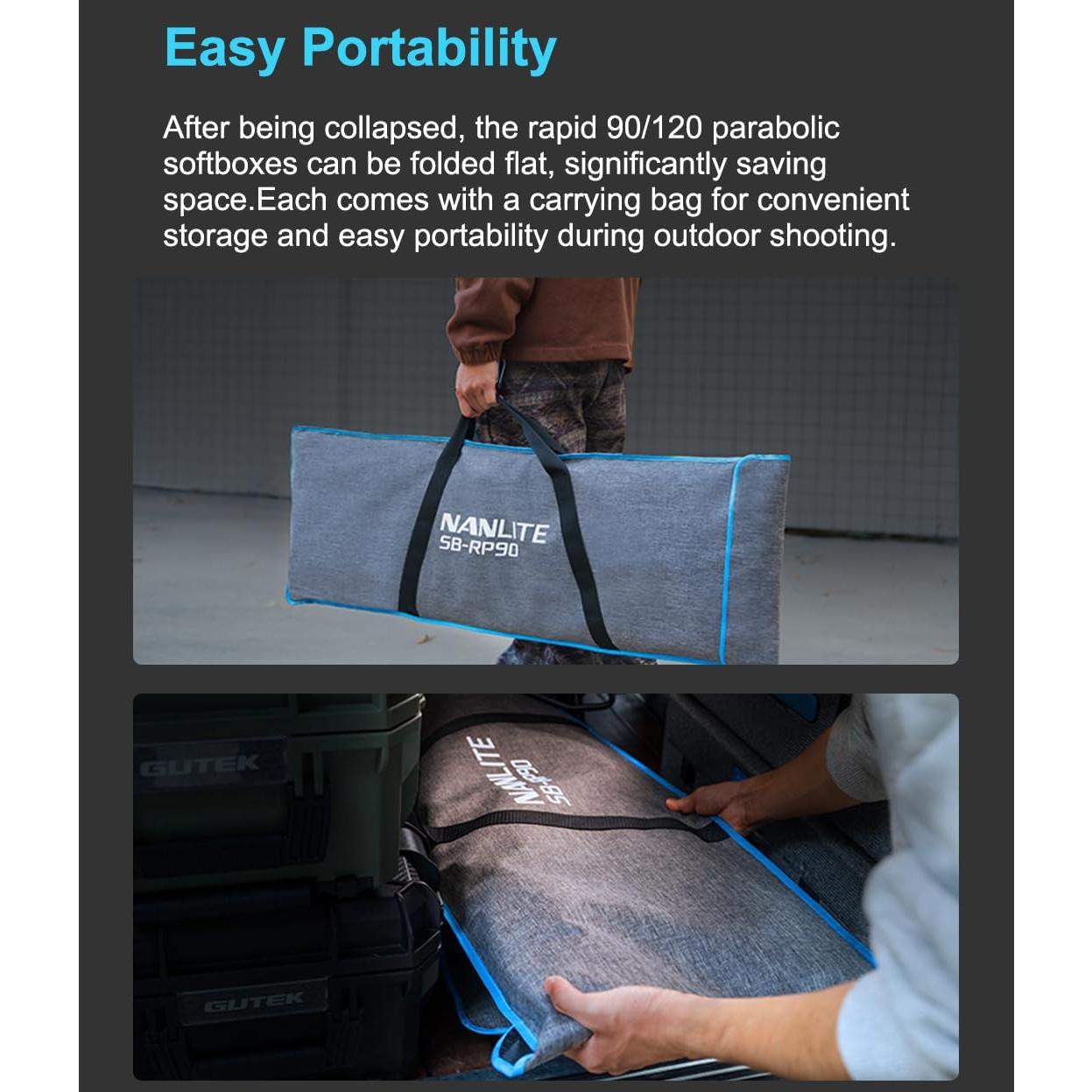 Nanlite SB-RP90 35.43 Inches / 90CM Deep Mouth Quick Release Softbox - Nanlite Patented Rapid Fast Locking Chuck, High Efficiency Soft Light, Adapted to Bowens Bayonet Fixtures