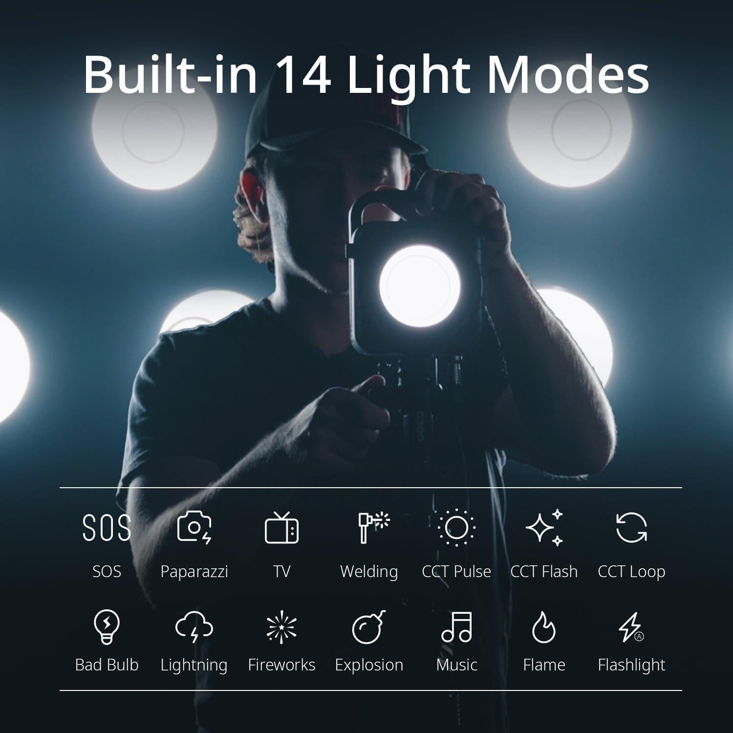 Luz LED Bi-Color ZHIYUN MOLUS G300 300W 500W MAX Control App