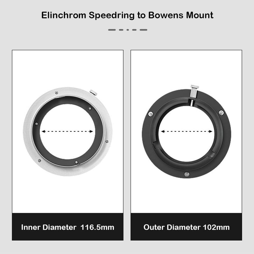 Adaptador de Conversión Elinchrom a Bowens JORIXXY para Softbox