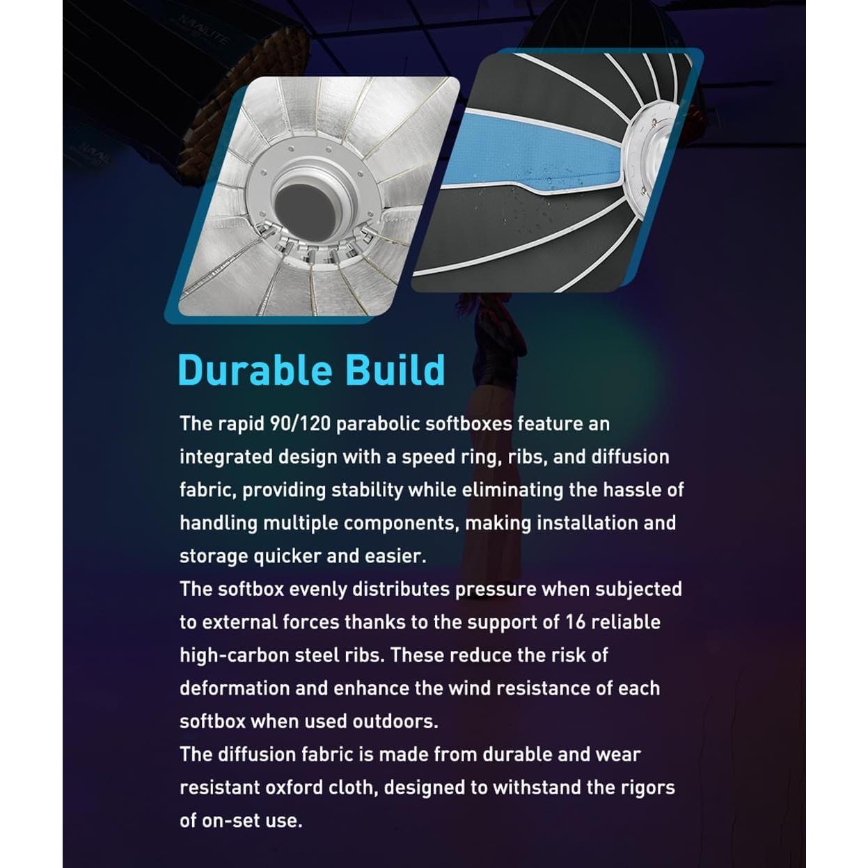 Softbox Profundo Nanlite SB-RP120 120cm Luz Suave Rápida