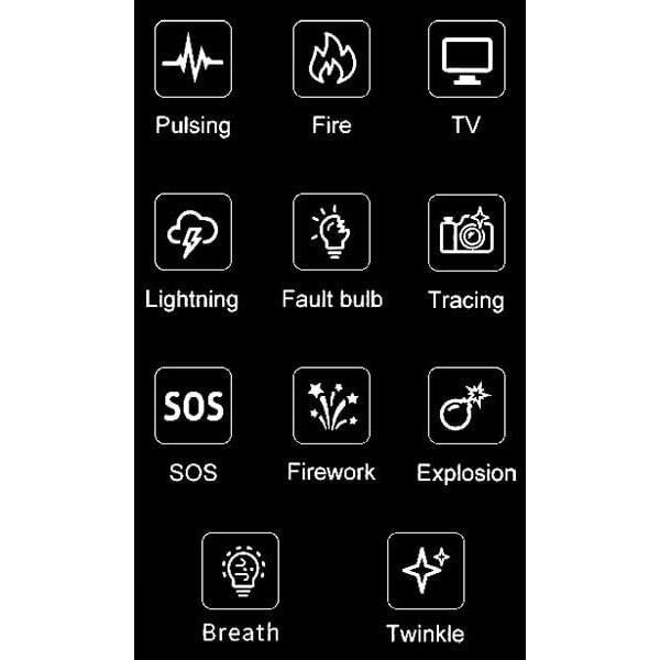 Panel LED Plegable SkyFiller Wings 200W Bi-Color con Softbox