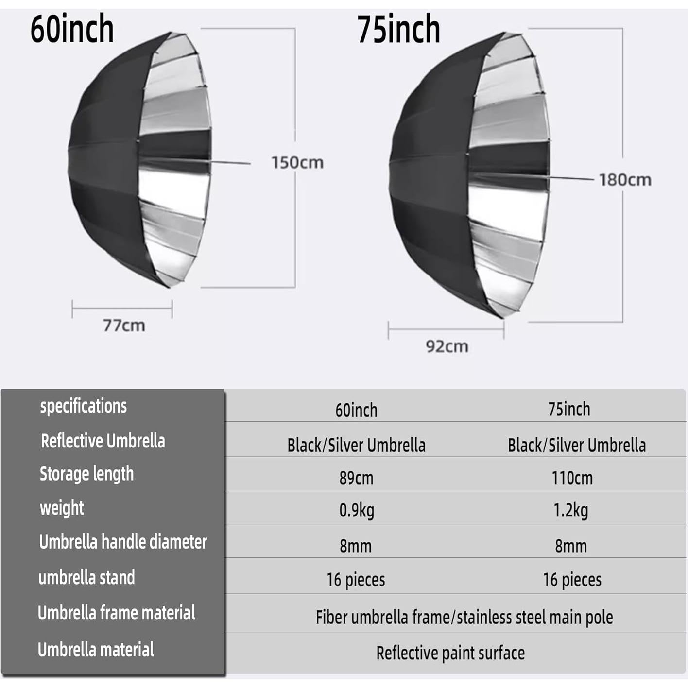 Paraguas Reflectante Godox UB-L3 180cm Negro/Plata para Estudio