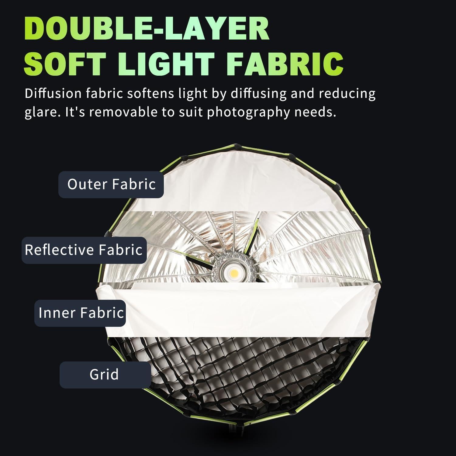 Softbox 90cm SUNCRAFTER con Montaje Bowens y Difusores