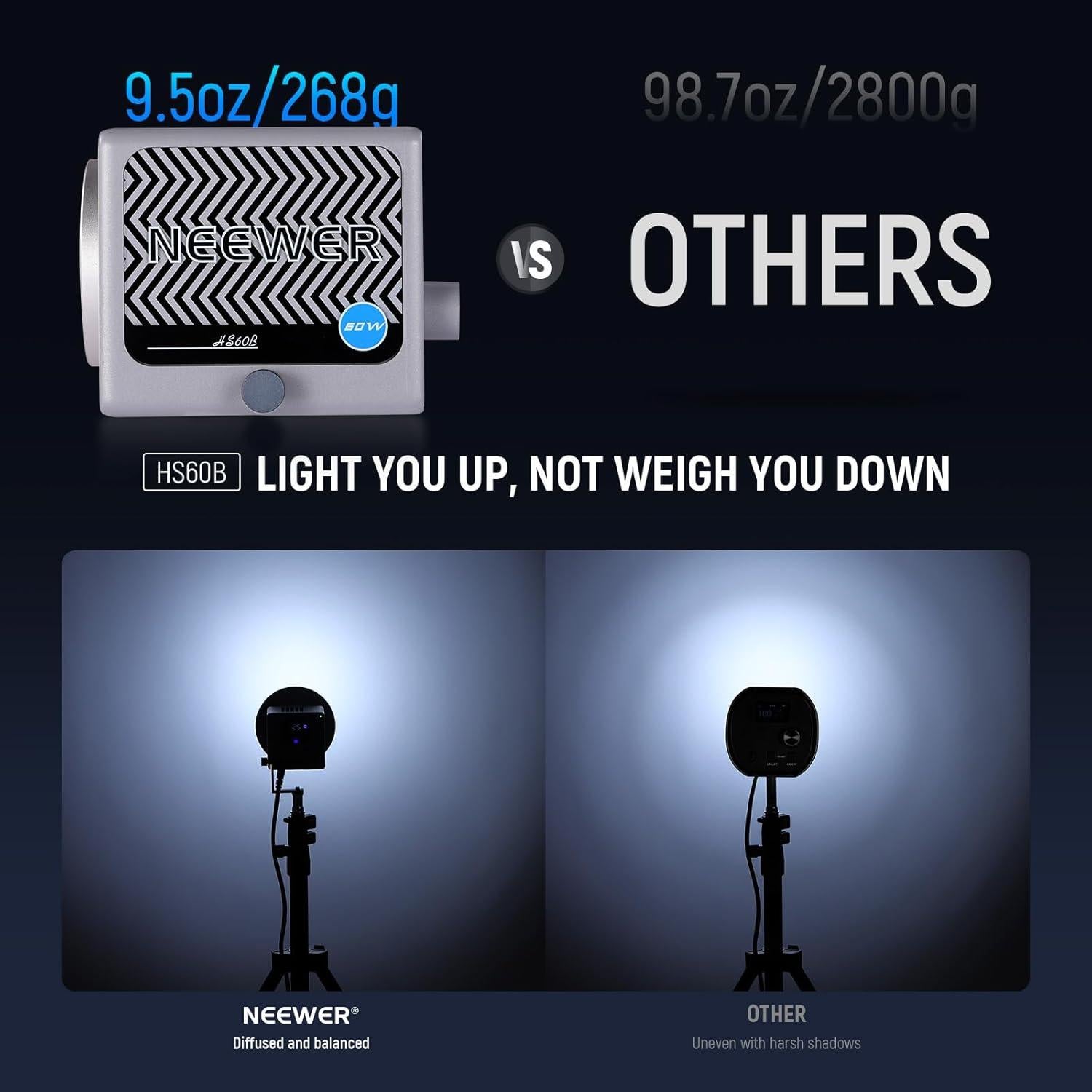 Soporte de Luz NEEWER ST195 Trípode Aluminio 1.5-6.4ft 3kg